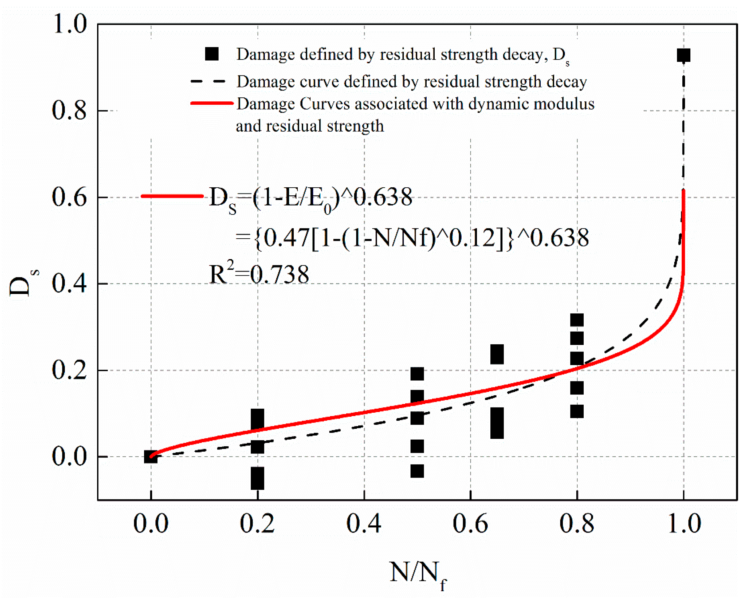 Materials 12 02236 g025