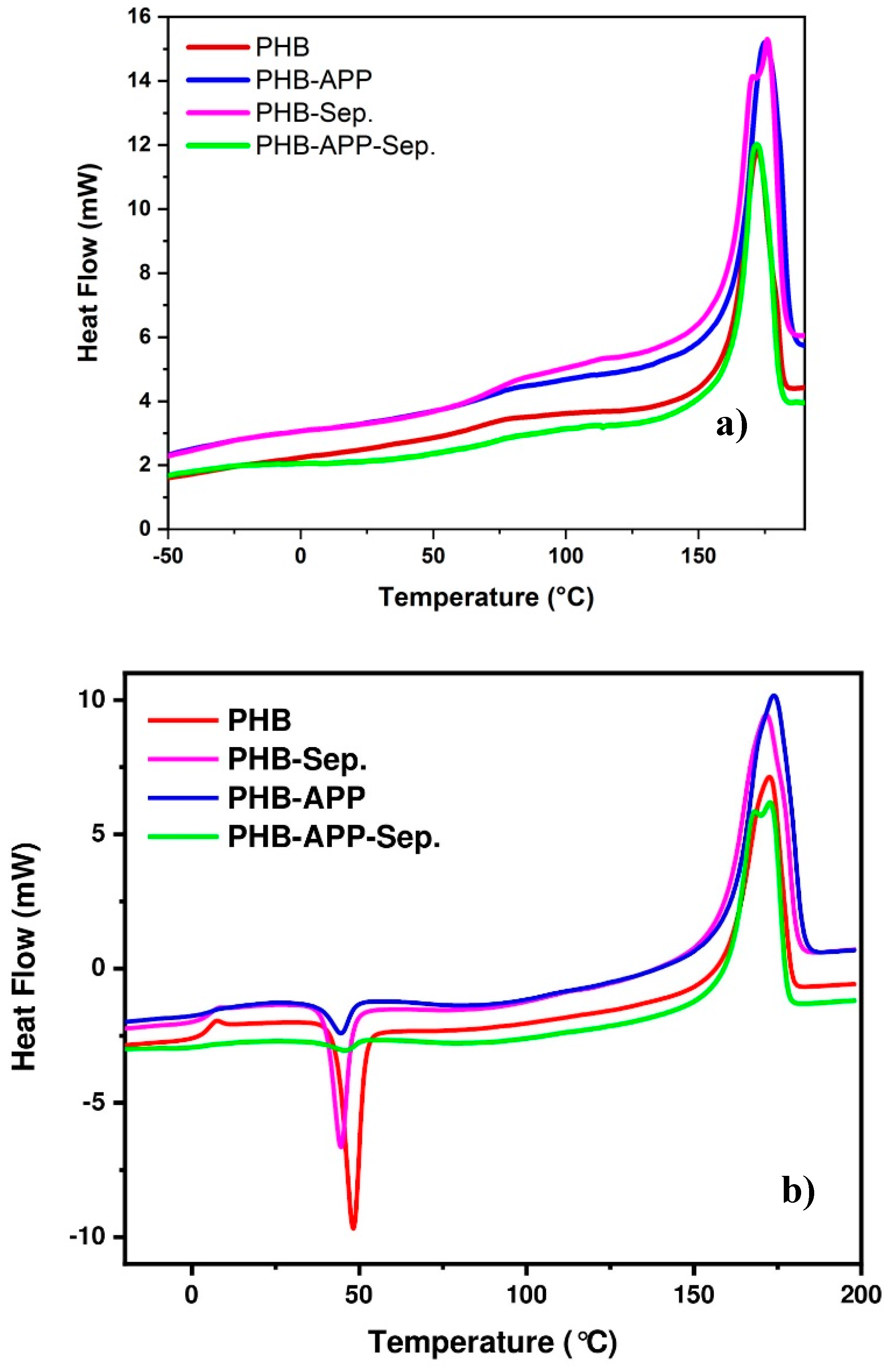 Materials 12 02239 g004