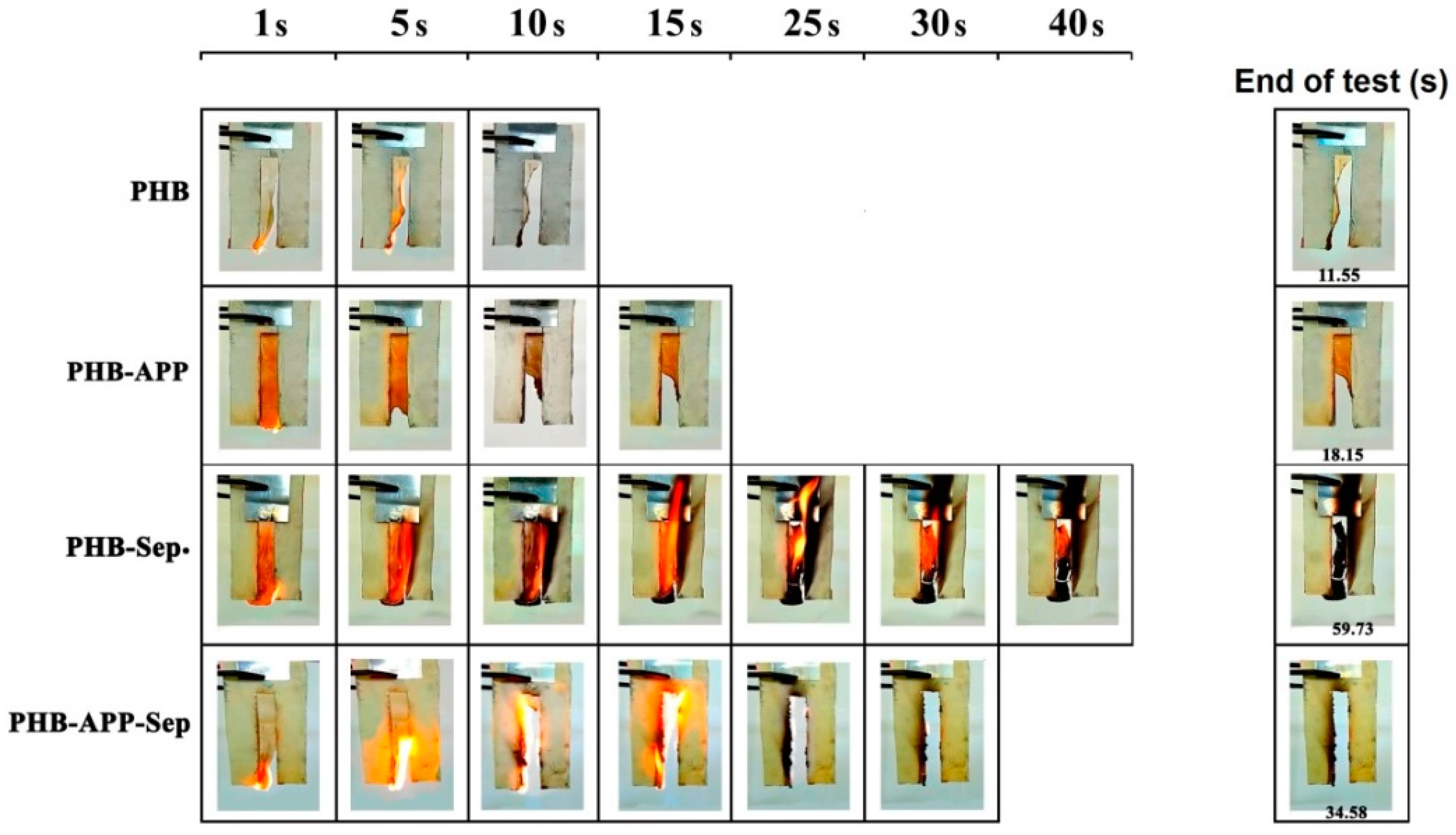 Materials 12 02239 g009