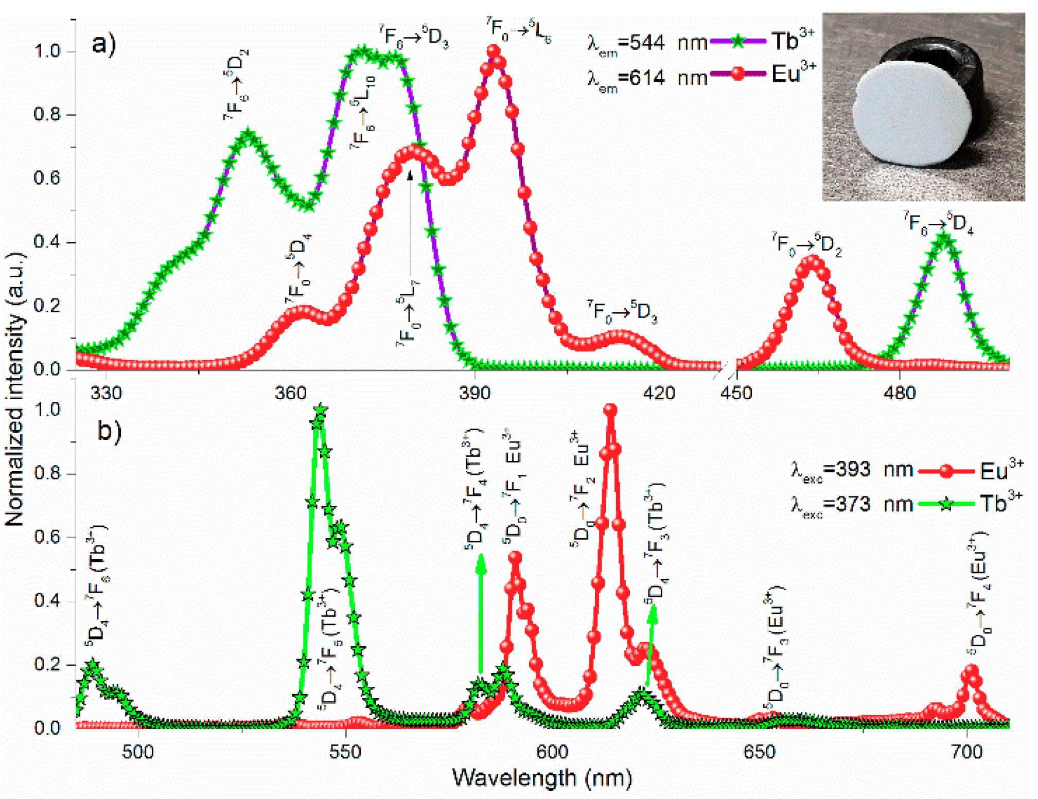 Materials 12 02240 g002
