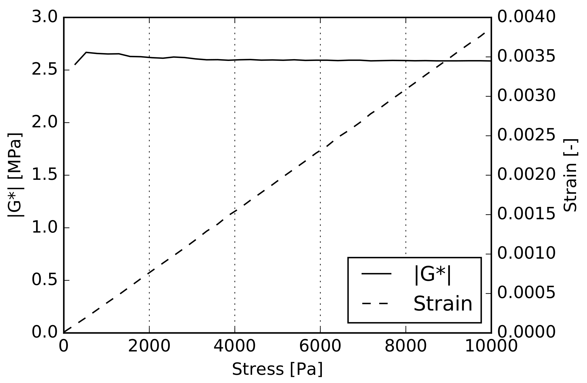 Materials 12 02241 g011