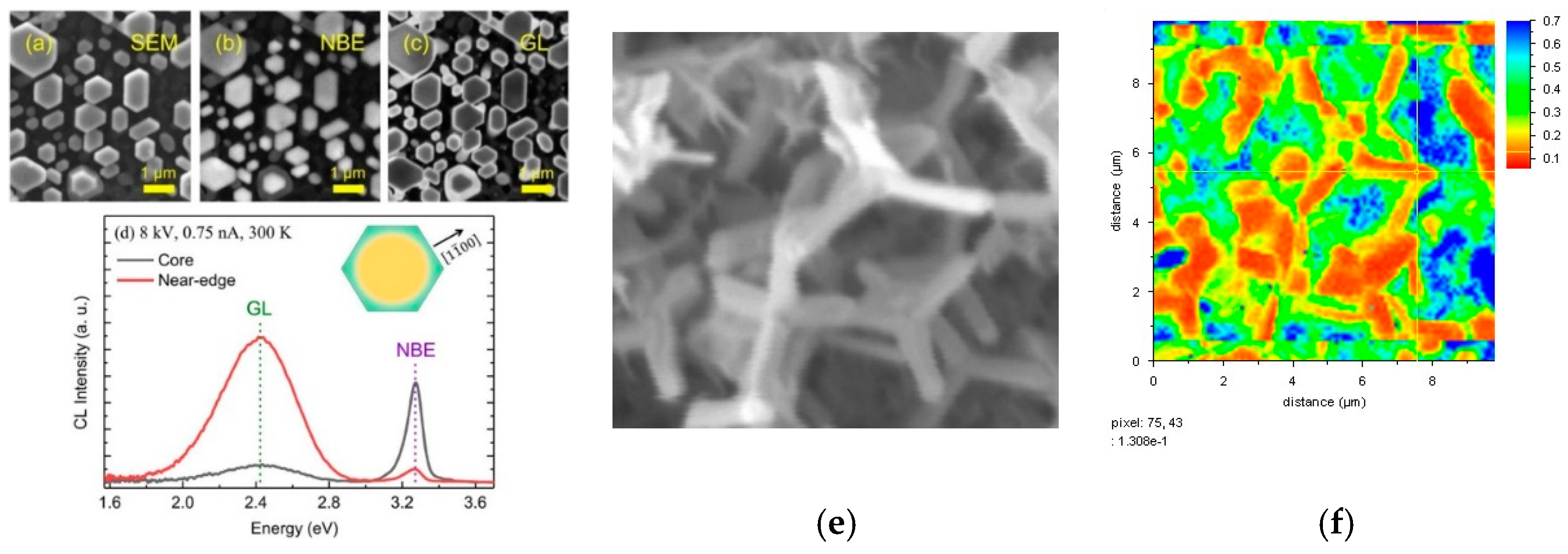 Materials 12 02242 g005