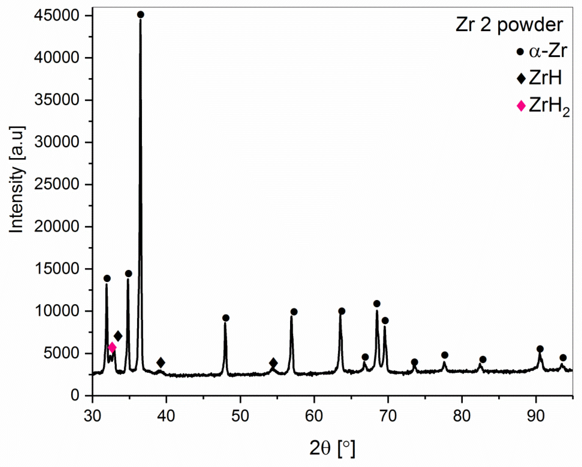 Materials 12 02244 g003