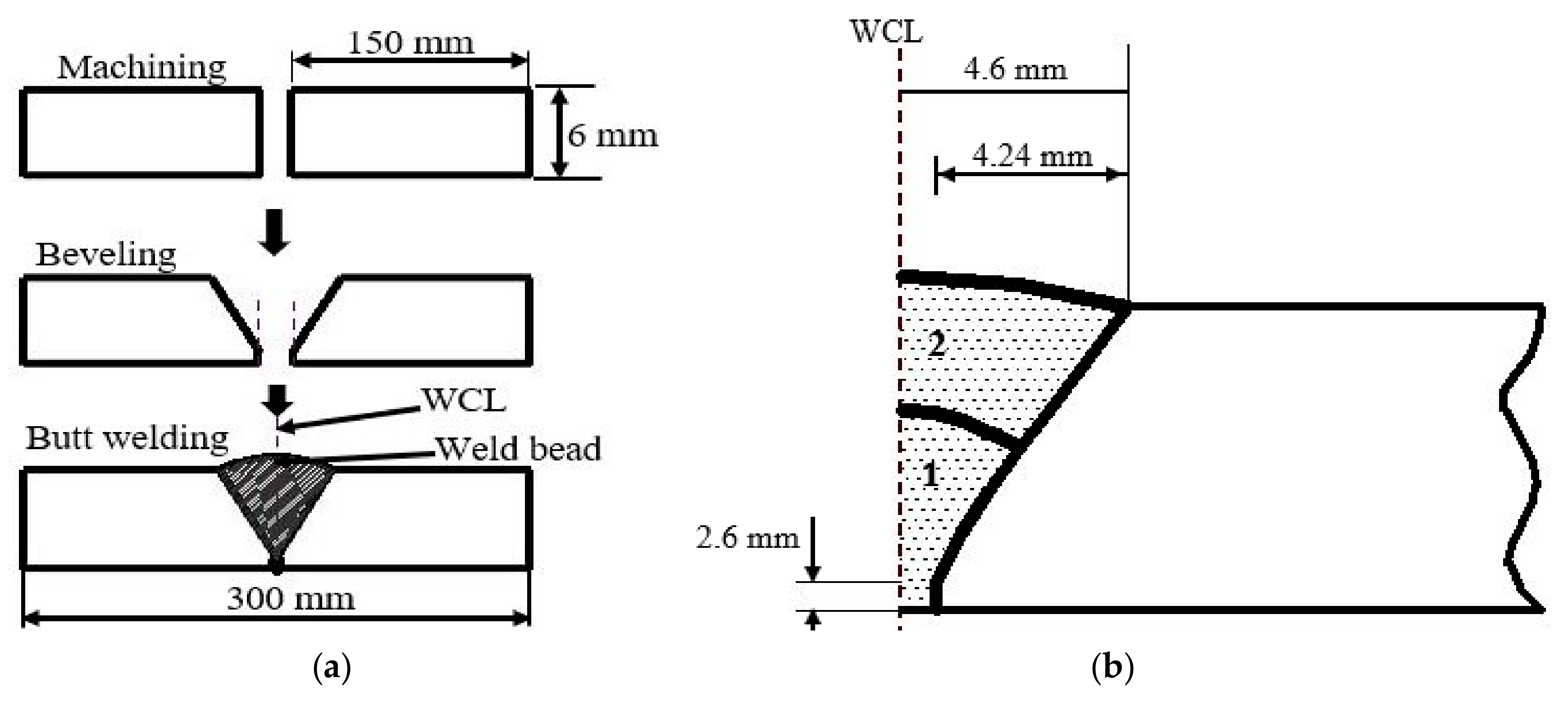 Materials 12 02251 g006 Materials 12 02251 g006
