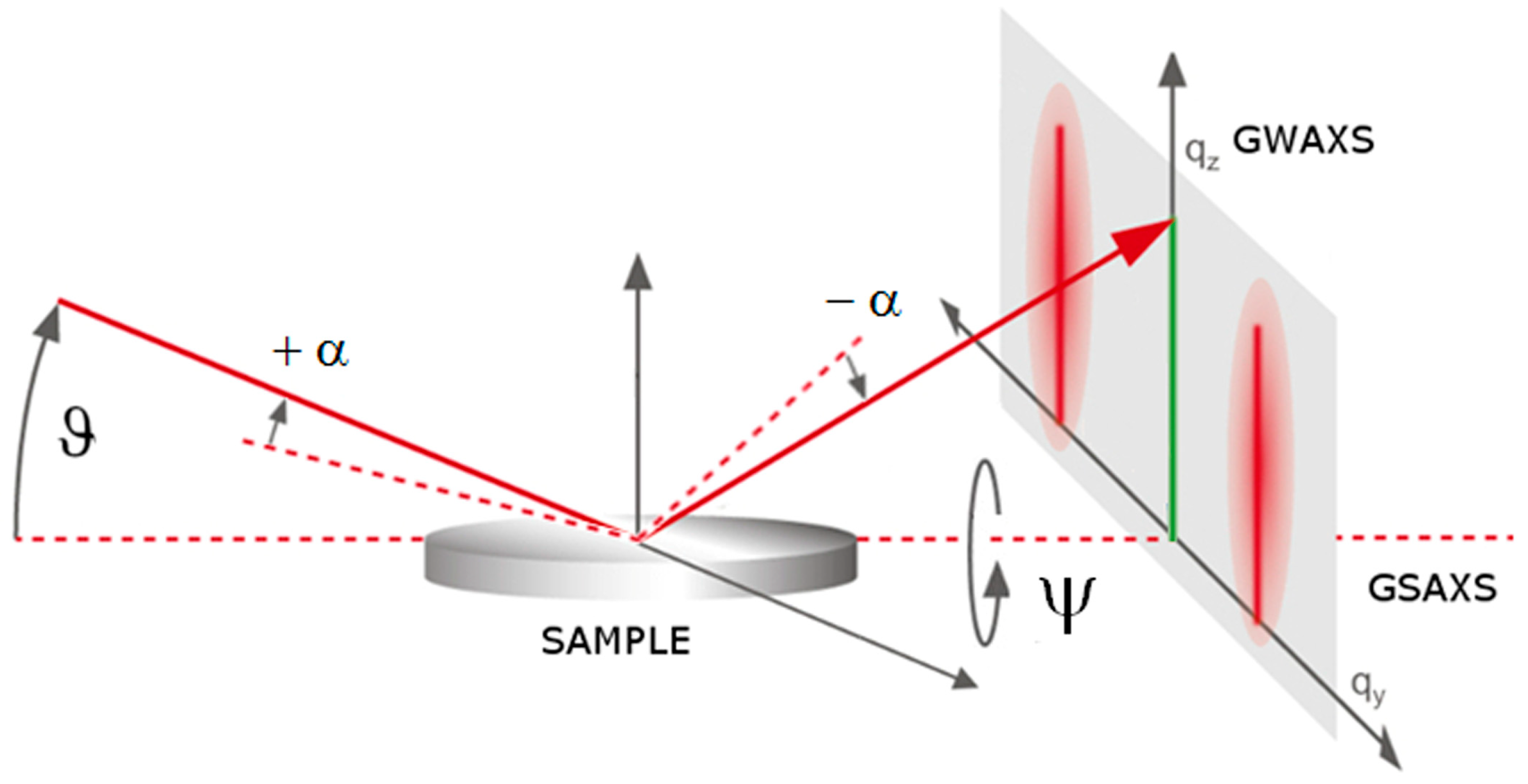 Materials 12 02258 g002