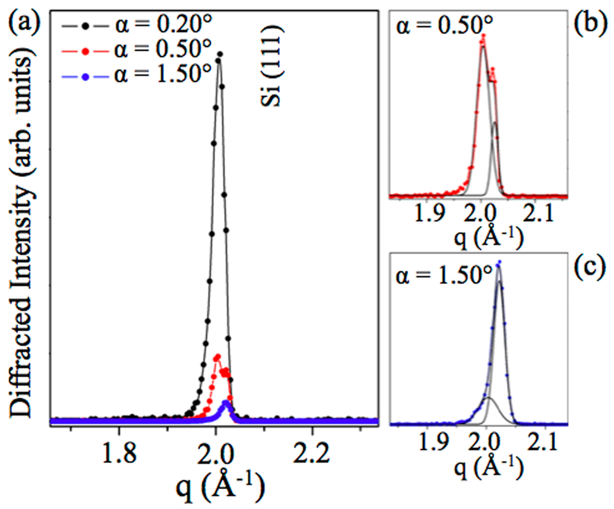 Materials 12 02258 g003