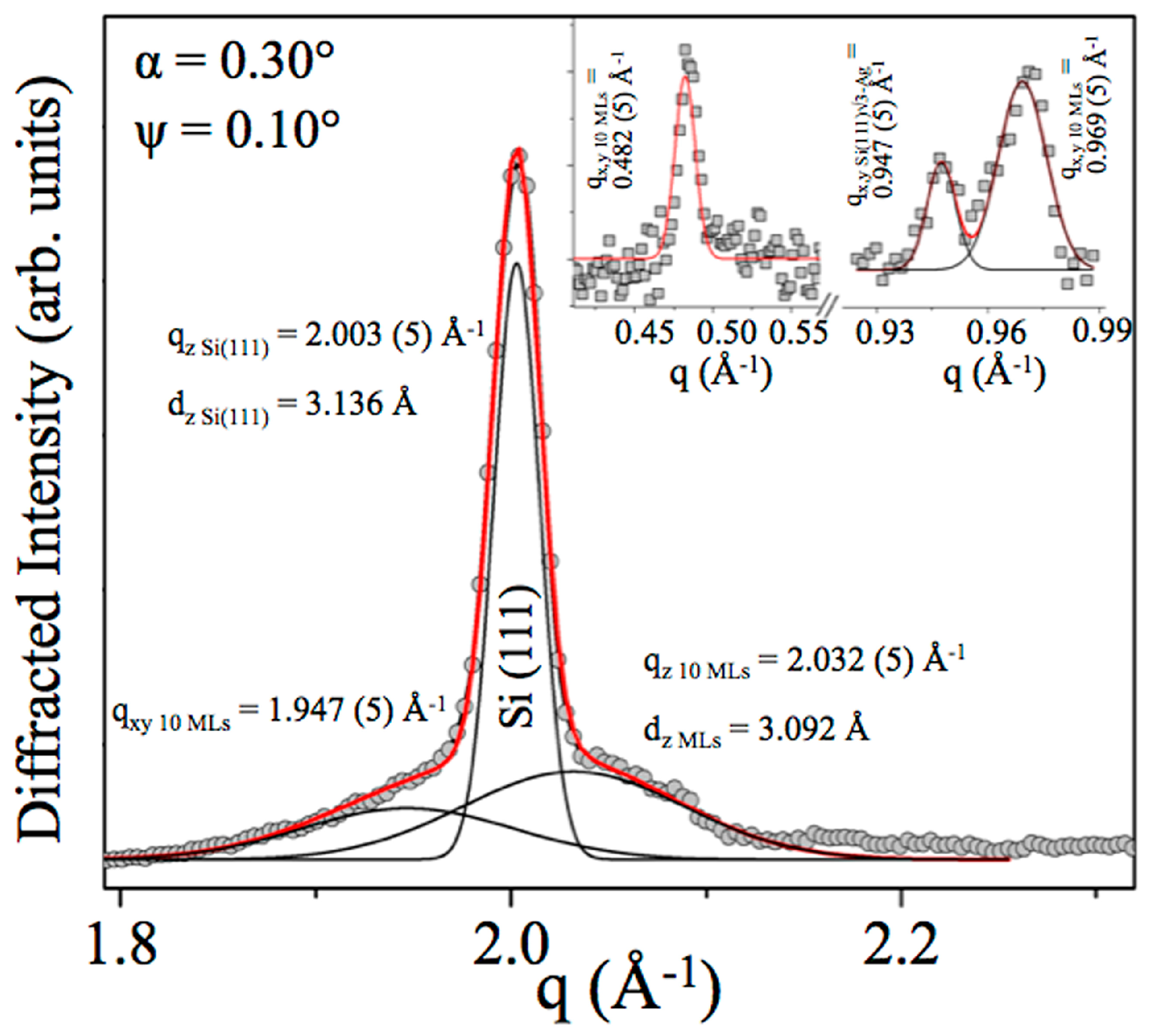 Materials 12 02258 g004