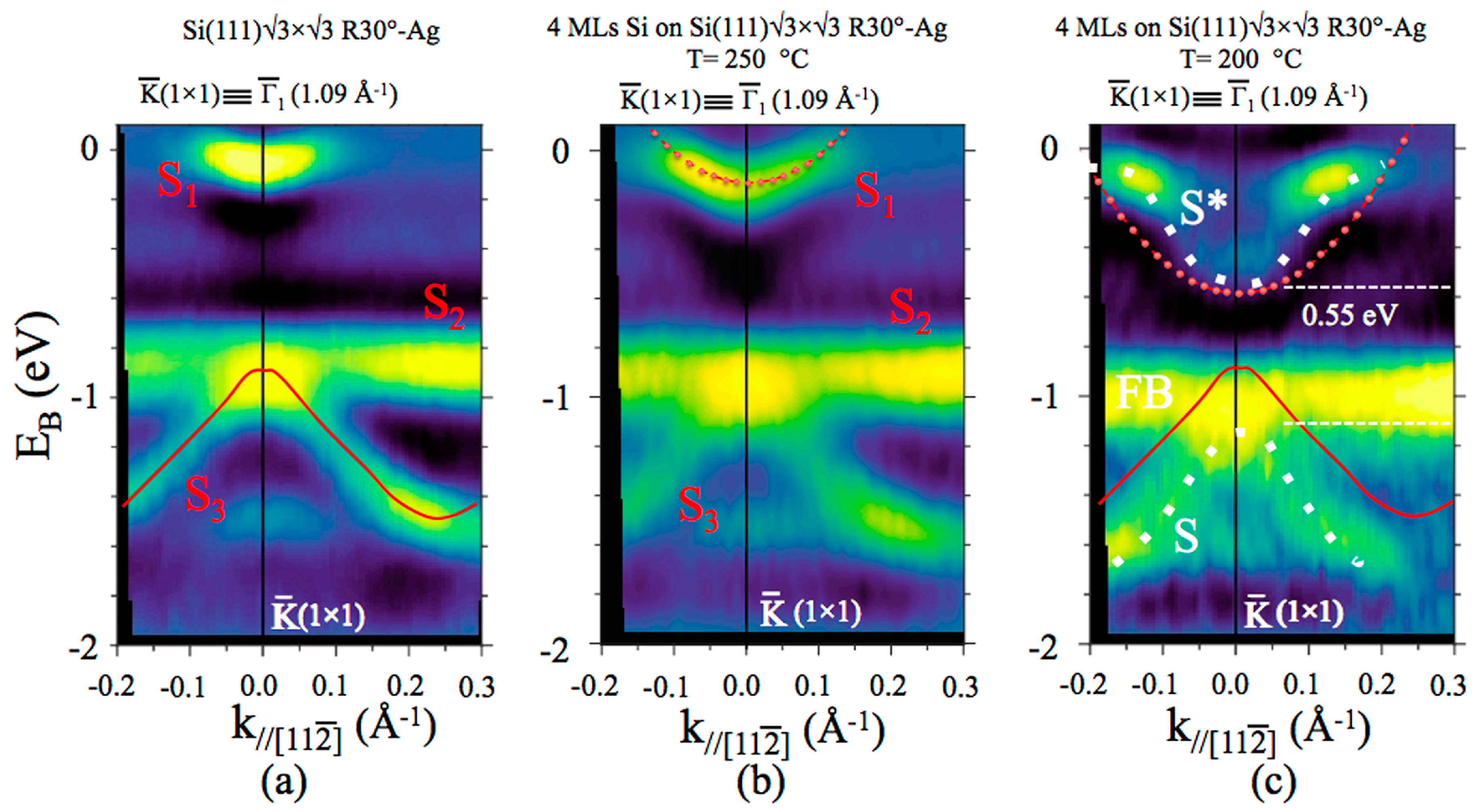 Materials 12 02258 g007