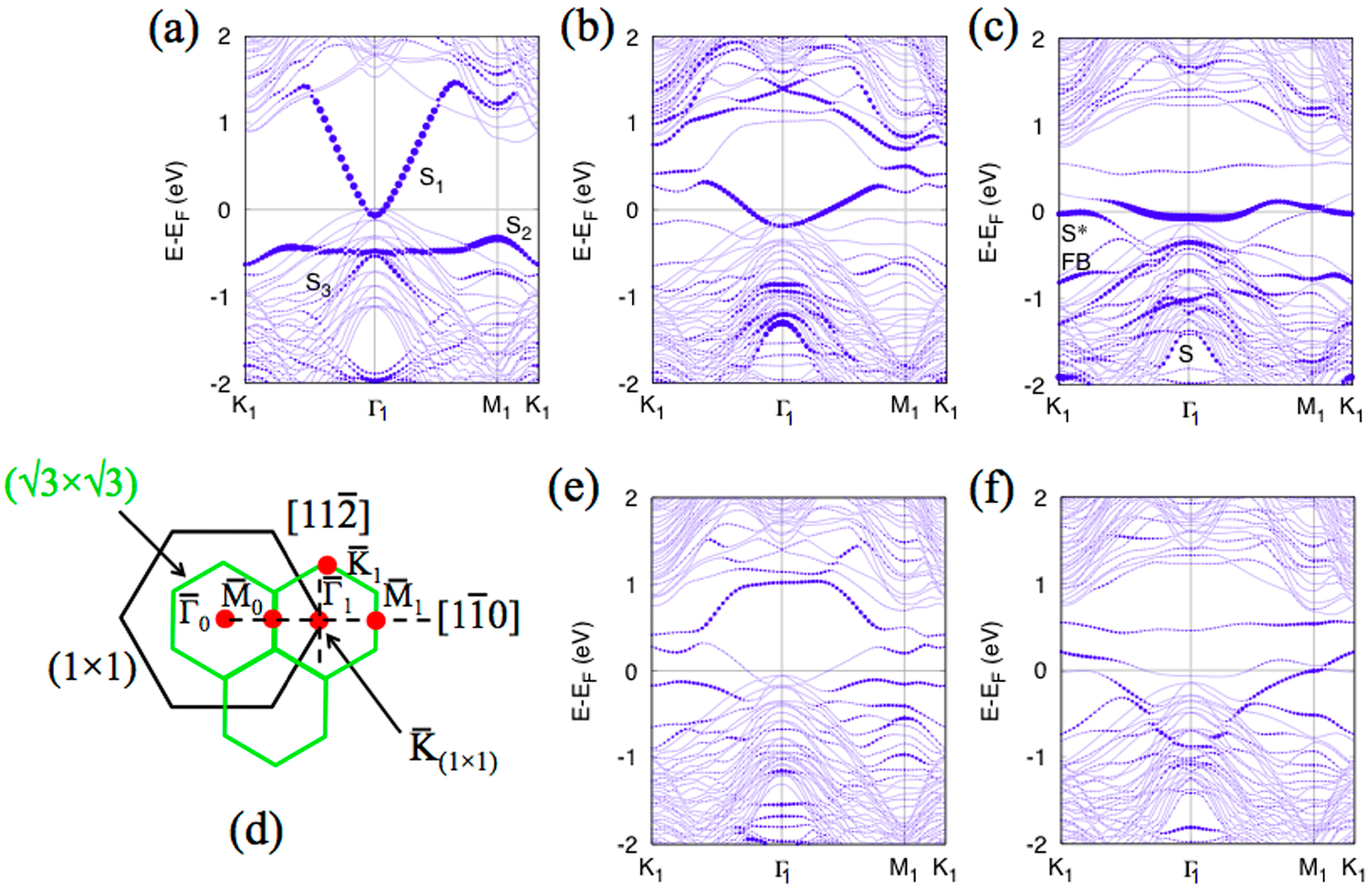 Materials 12 02258 g008