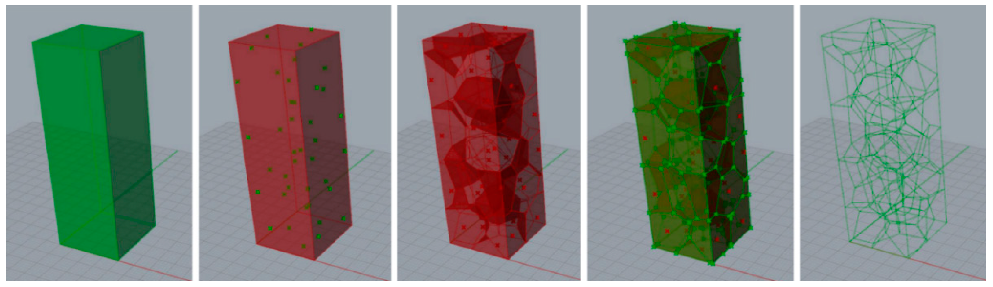 Materials 12 02261 g001