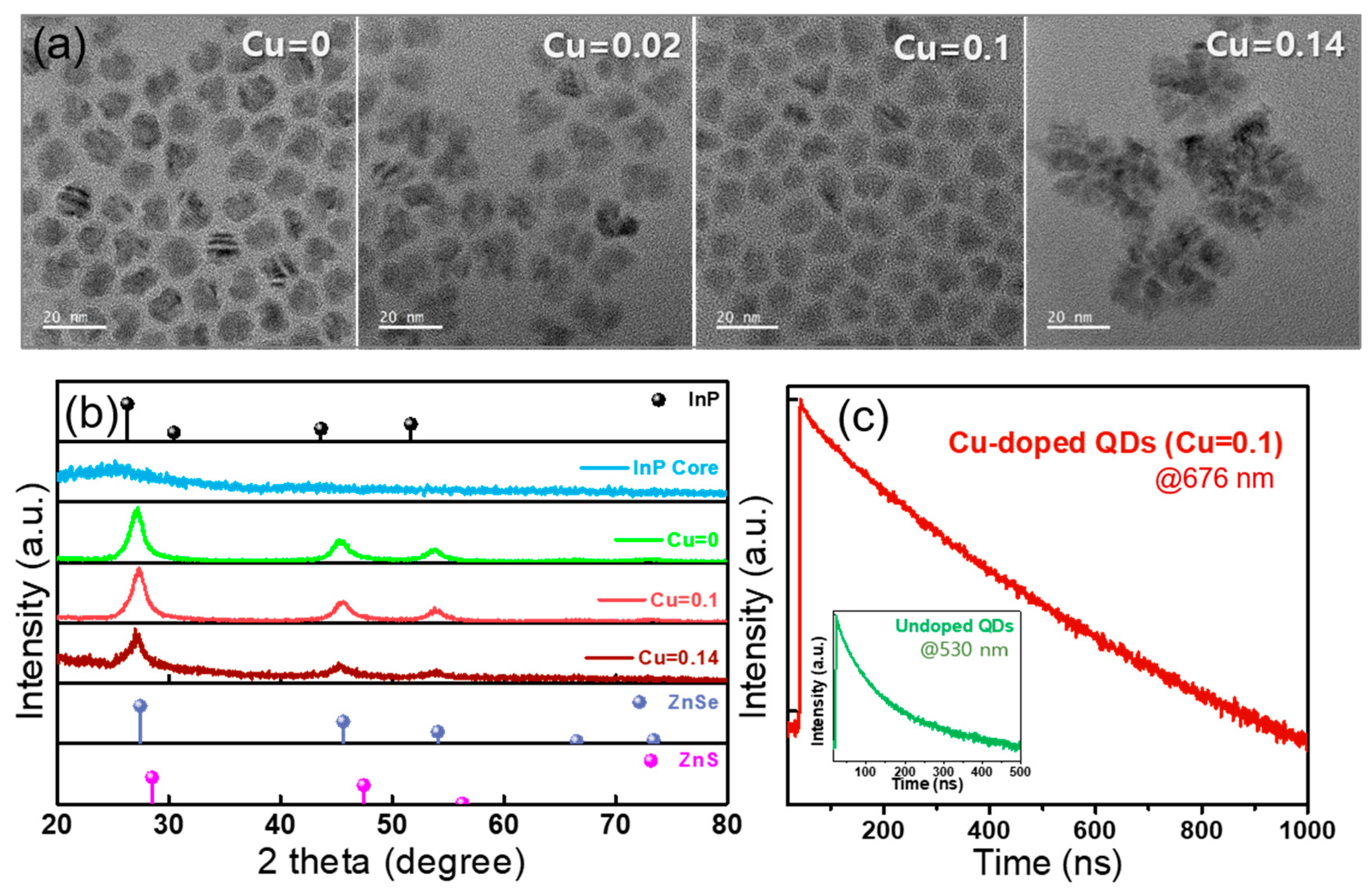 Materials 12 02267 g002