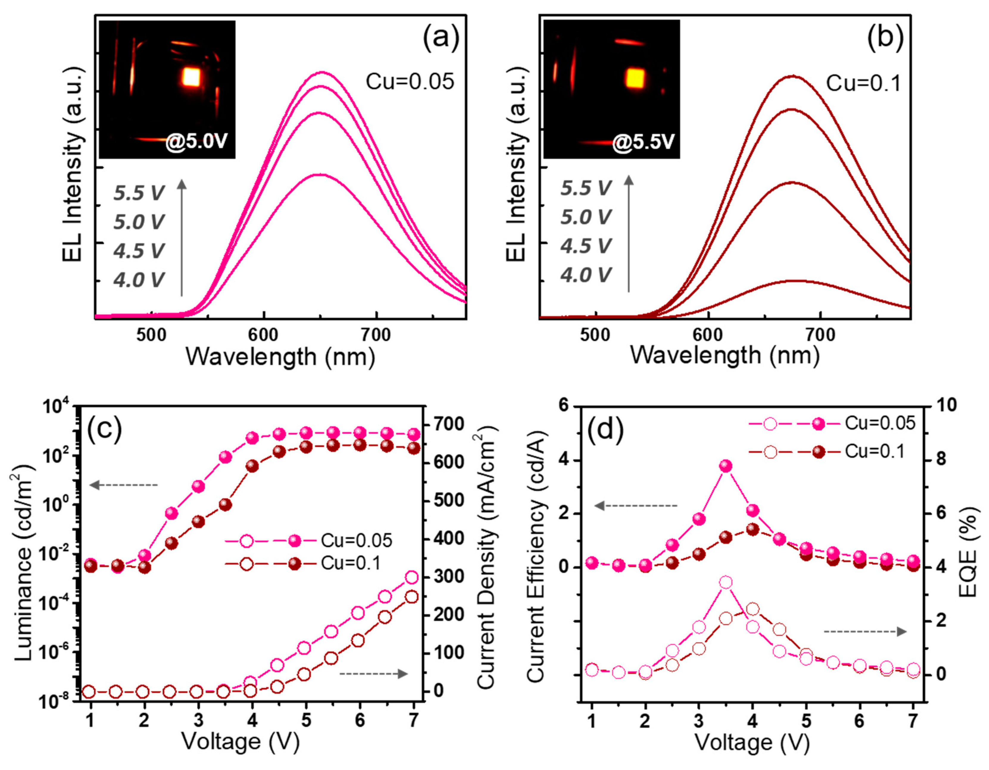 Materials 12 02267 g005