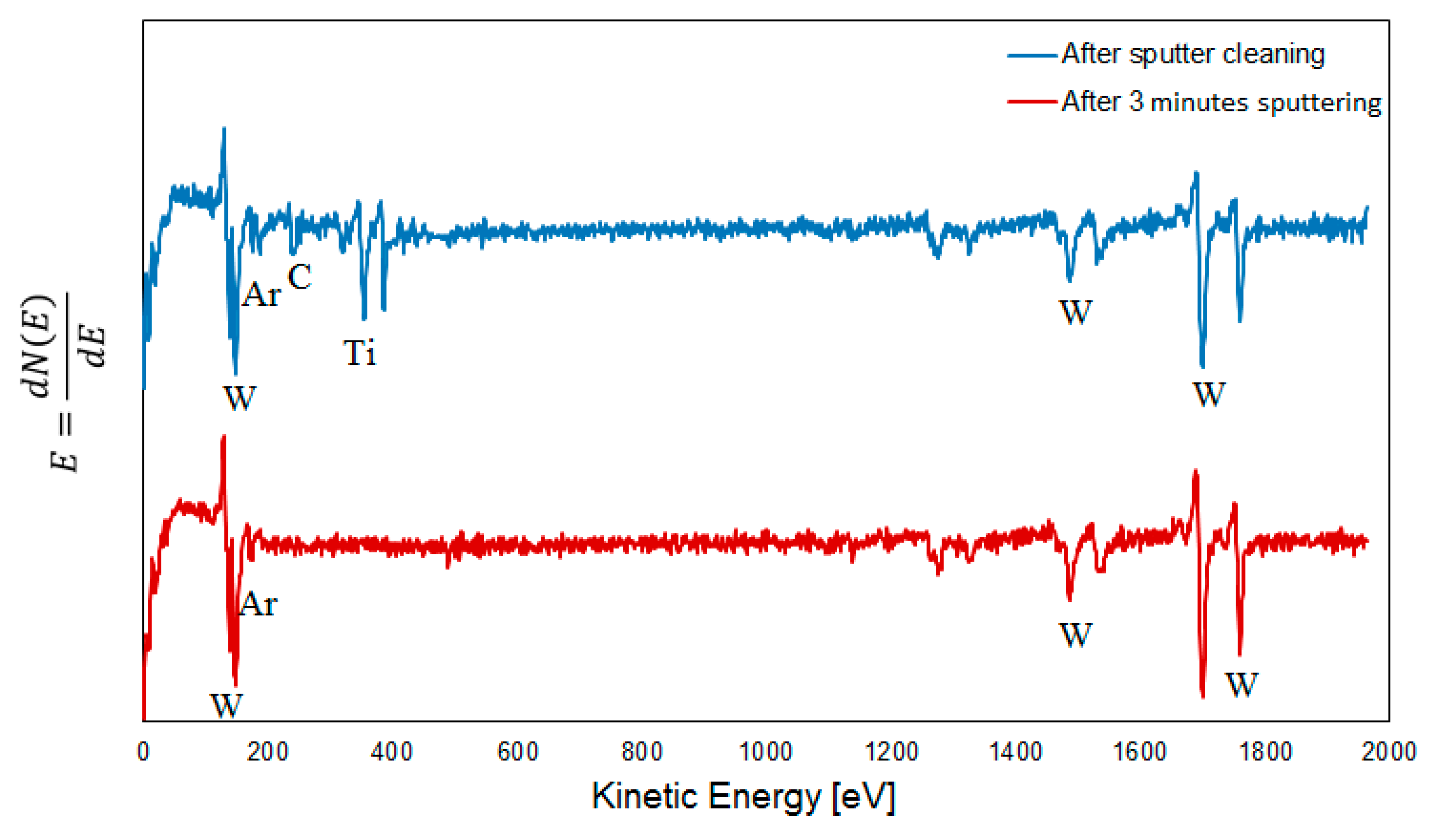 Materials 12 02271 g010