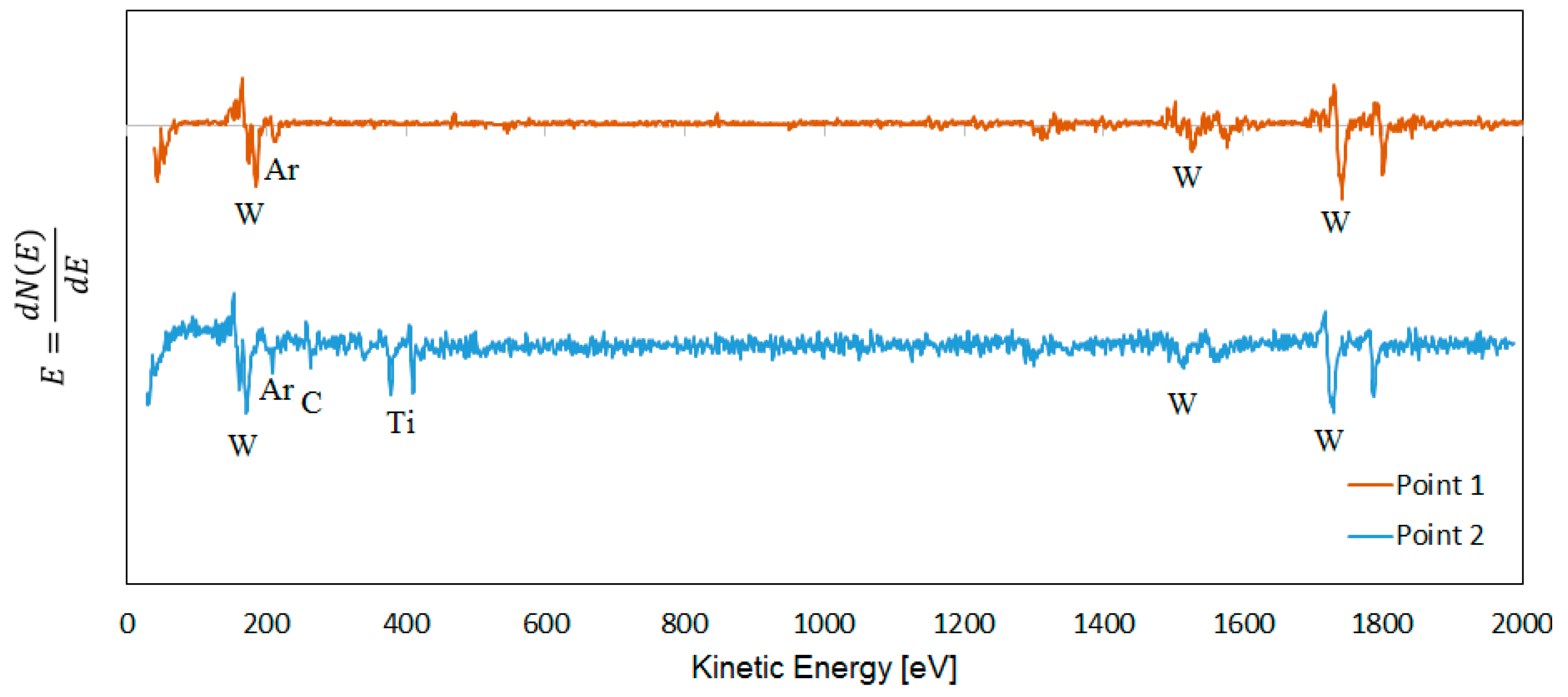 Materials 12 02271 g012