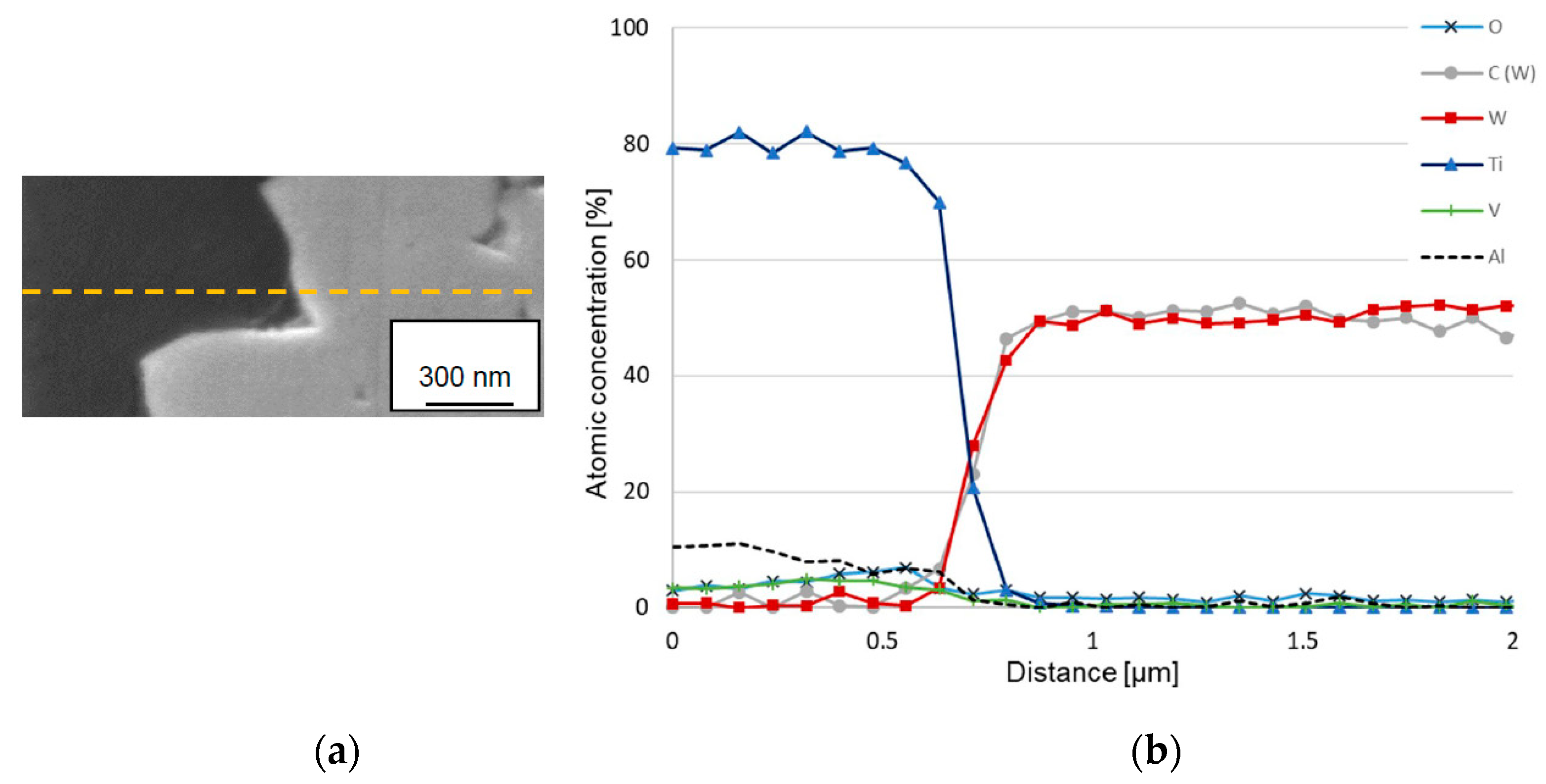 Materials 12 02271 g013