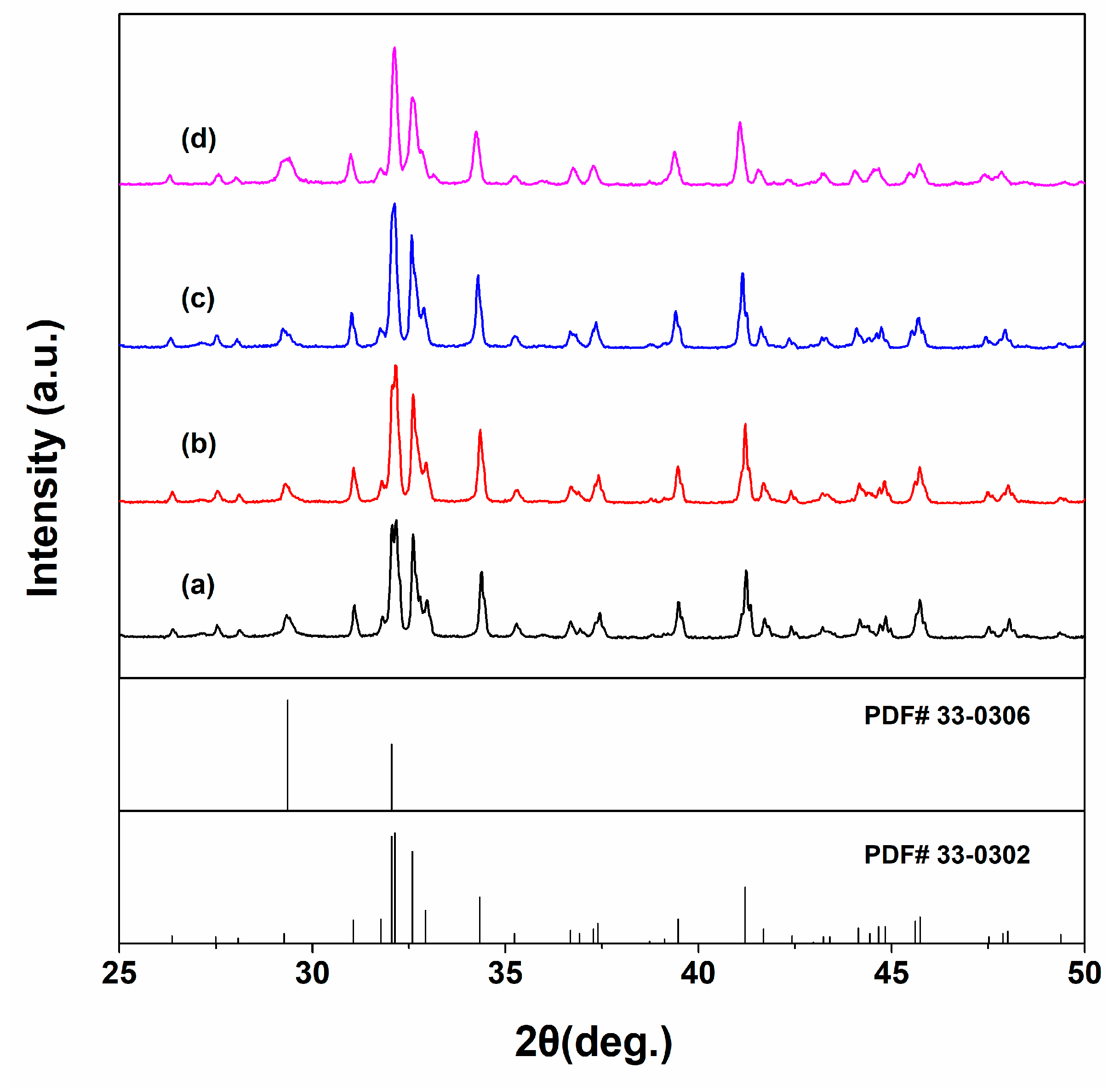 Materials 12 02276 g004