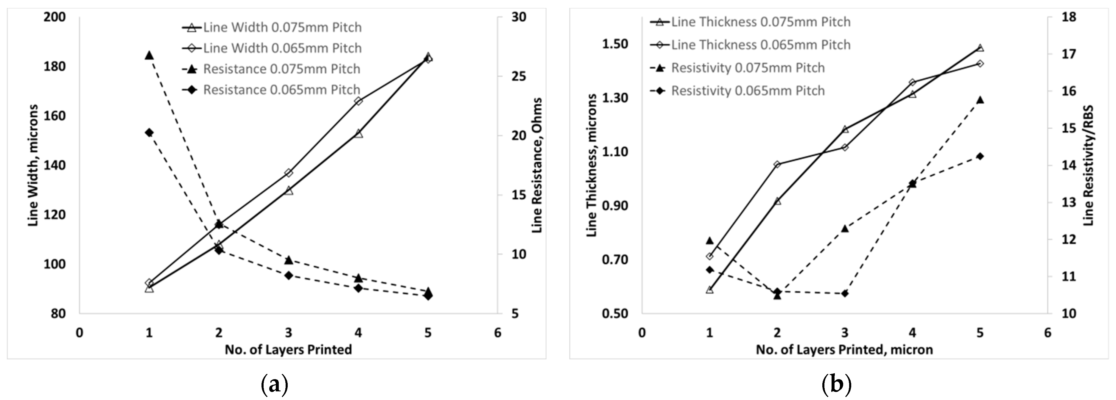 Materials 12 02277 g006 Materials 12 02277 g006