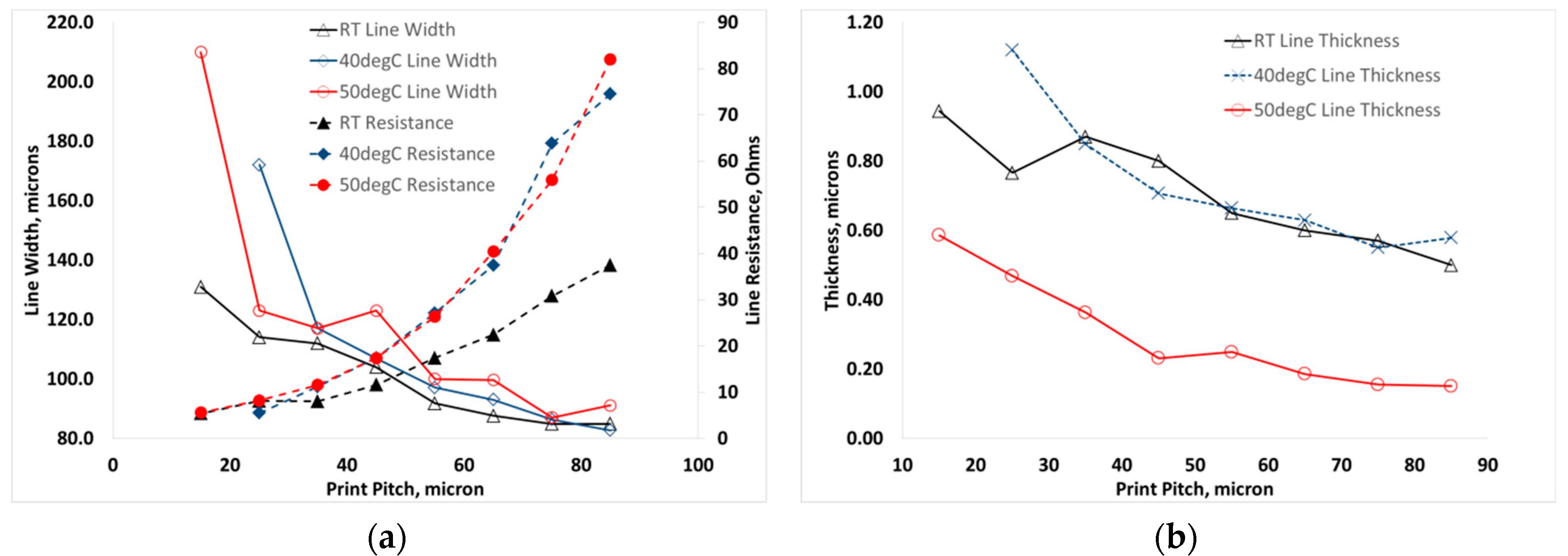 Materials 12 02277 g007 Materials 12 02277 g007