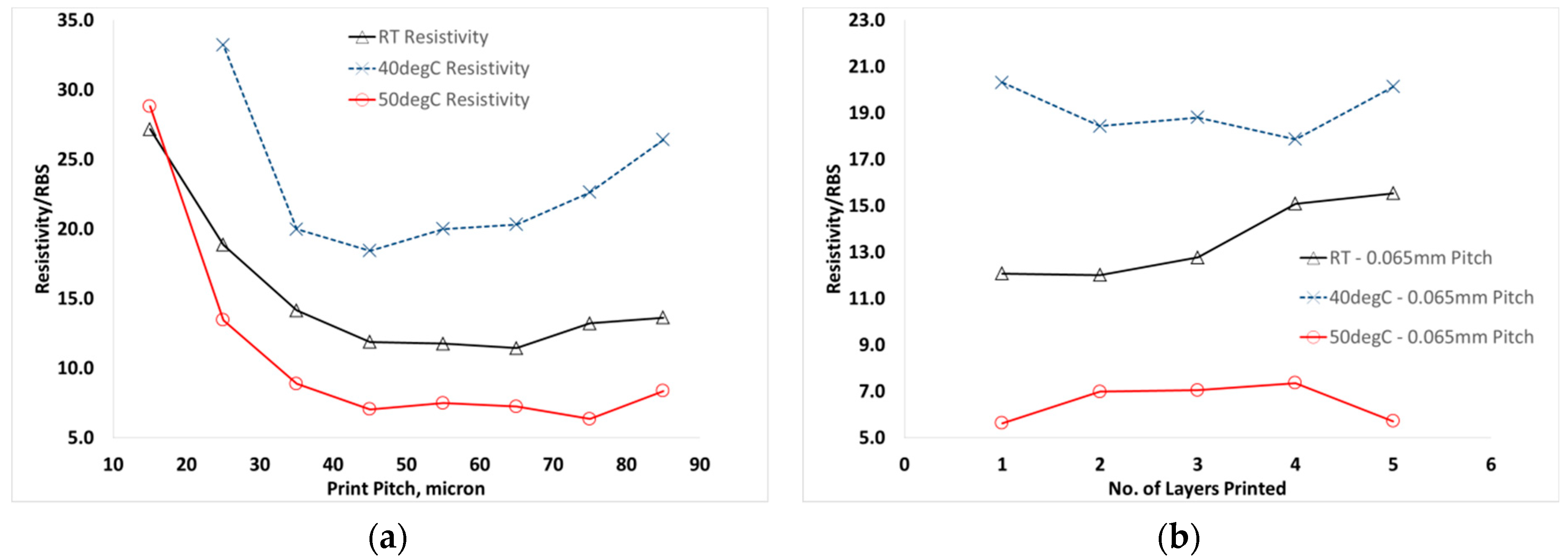 Materials 12 02277 g008 Materials 12 02277 g008