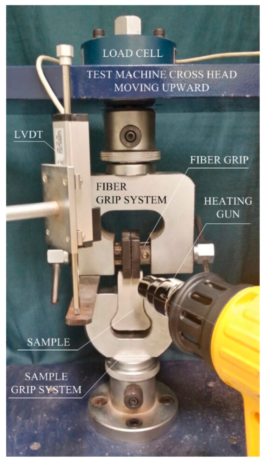 Materials 12 02278 g002 Materials 12 02278 g002
