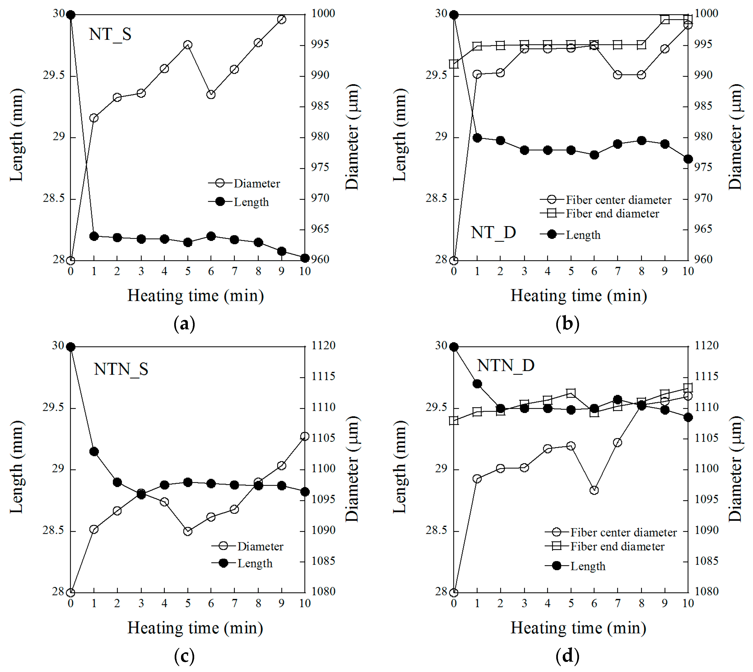 Materials 12 02278 g003 Materials 12 02278 g003