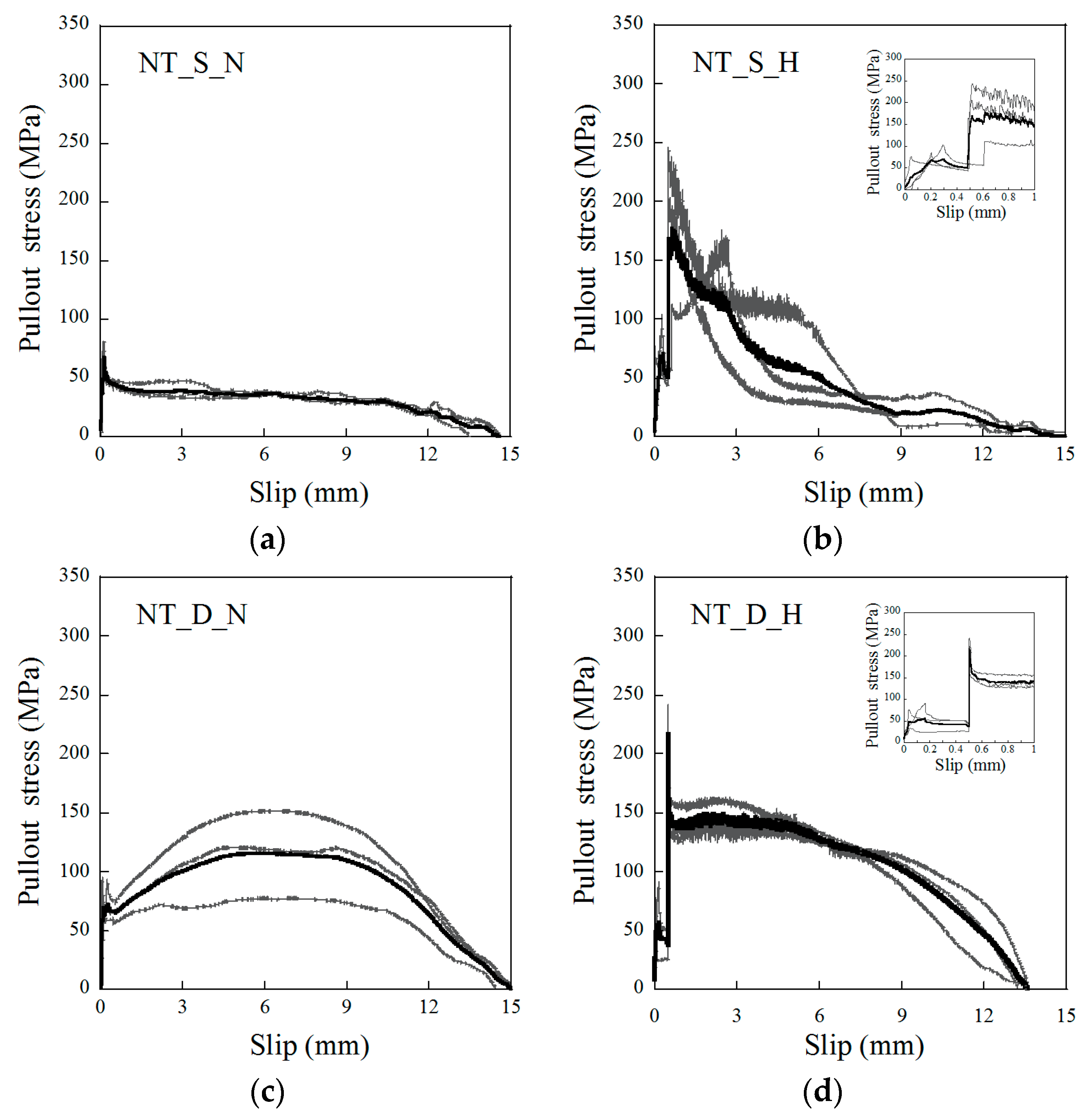 Materials 12 02278 g004 Materials 12 02278 g004