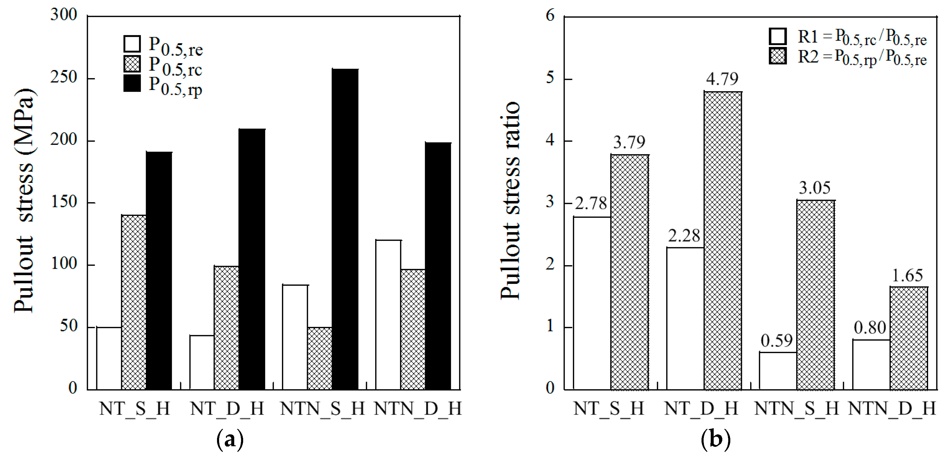 Materials 12 02278 g009 Materials 12 02278 g009