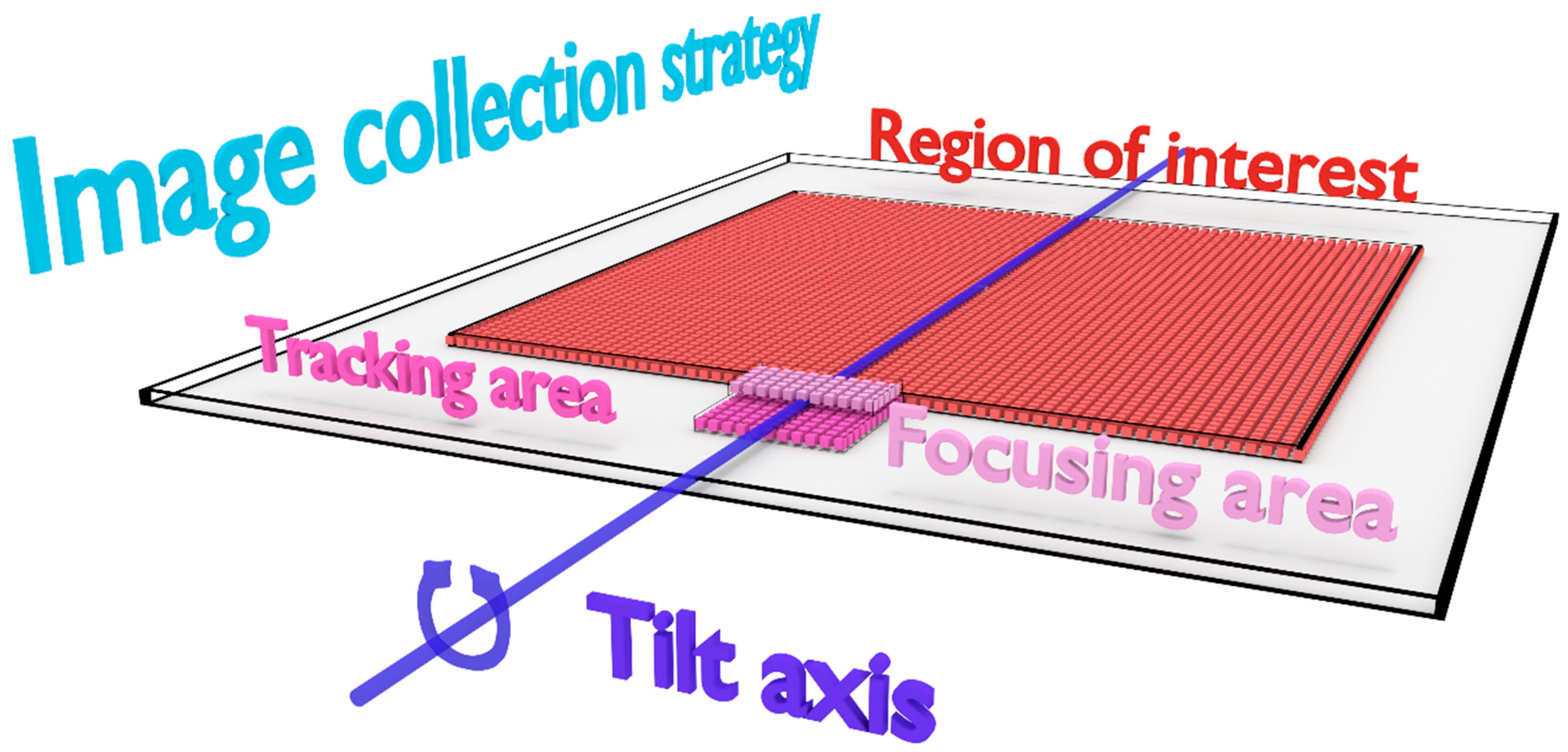 Materials 12 02281 g003