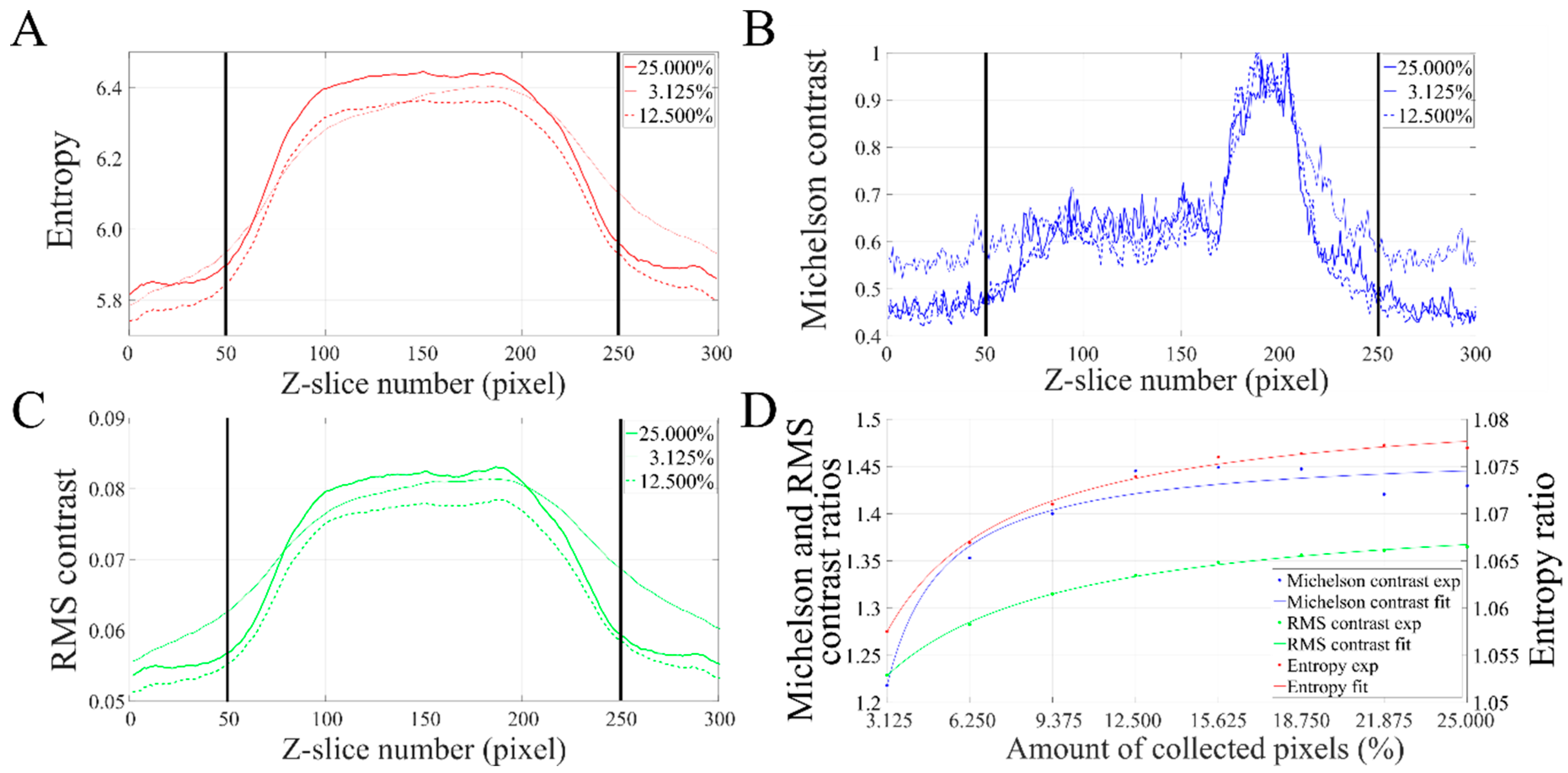 Materials 12 02281 g006