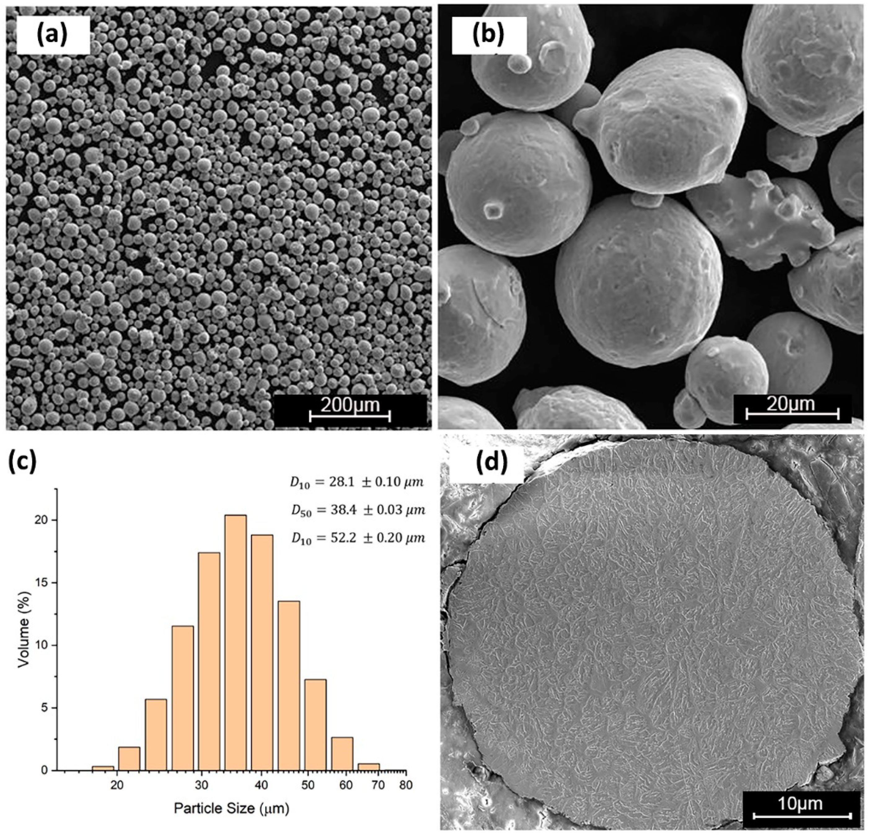 Materials 12 02284 g001 Materials 12 02284 g001