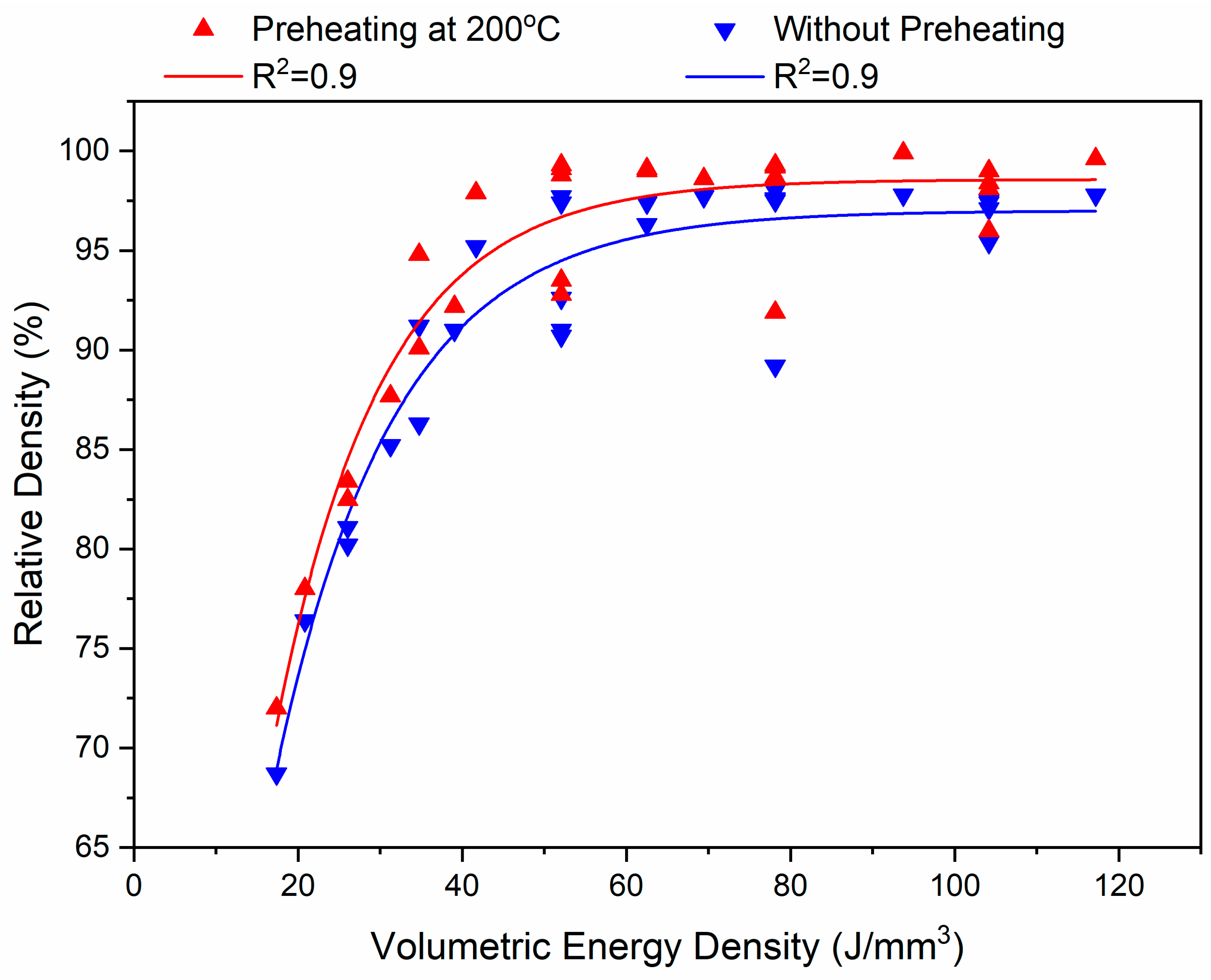 Materials 12 02284 g005 Materials 12 02284 g005