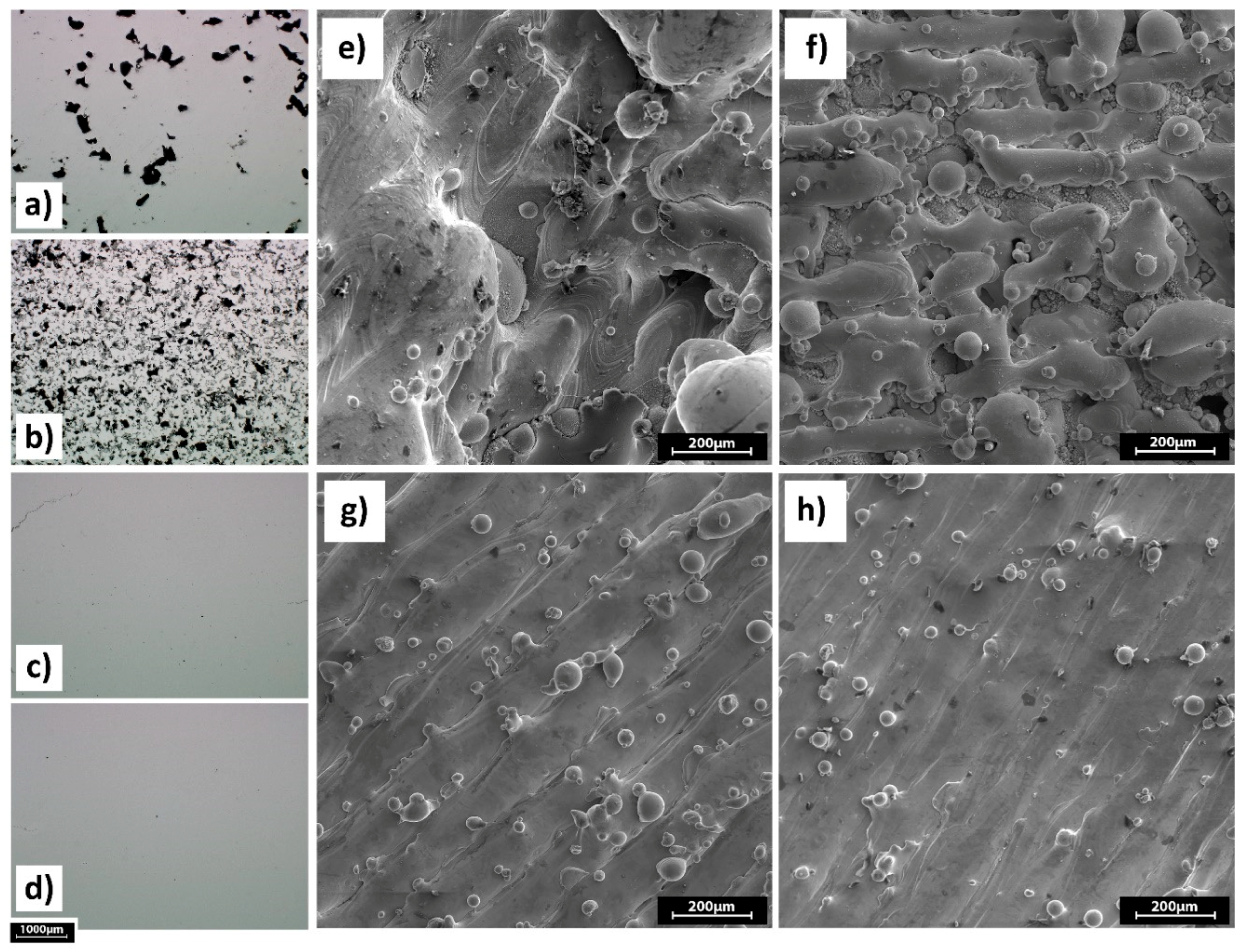 Materials 12 02284 g006 Materials 12 02284 g006