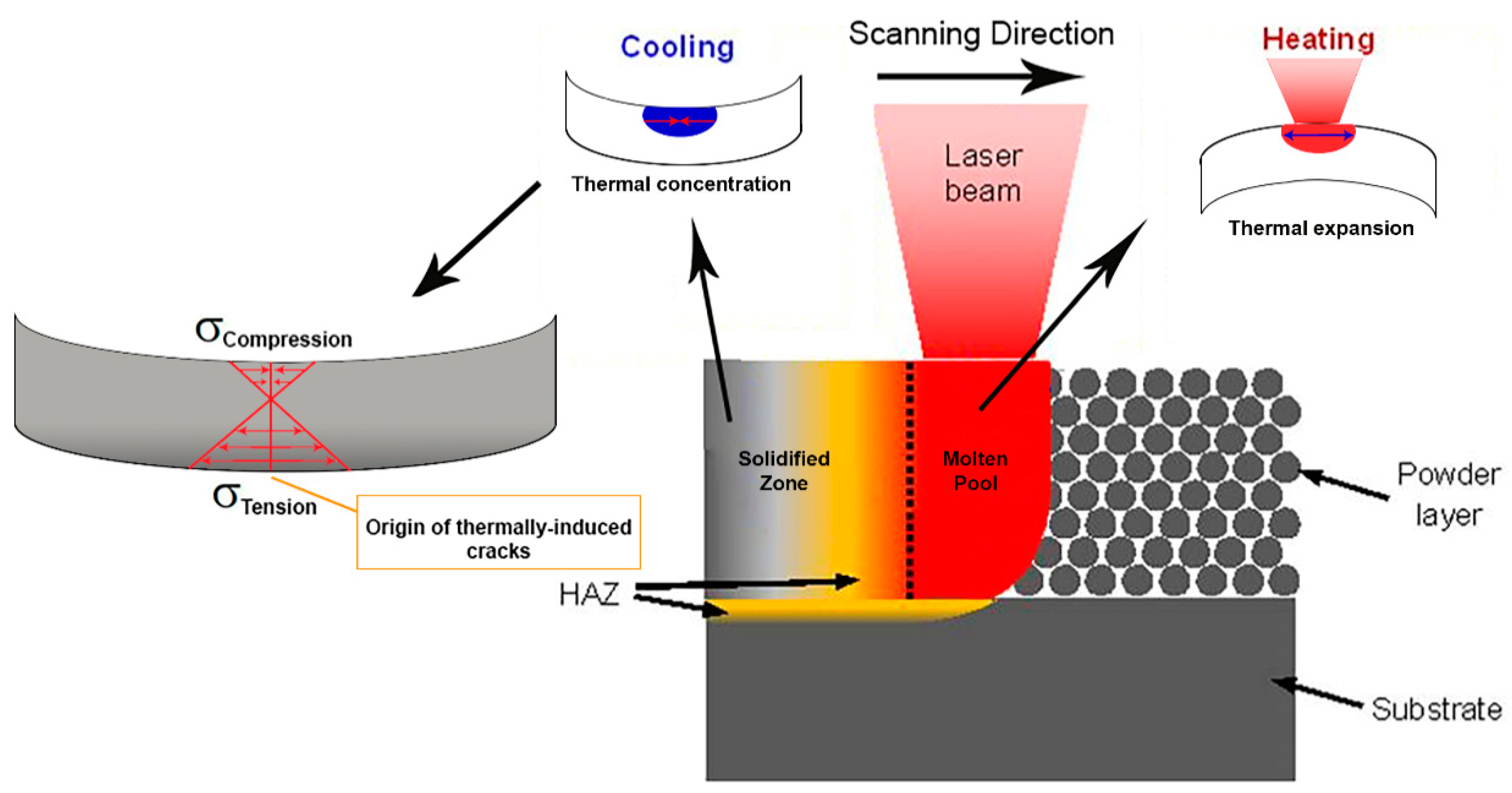 Materials 12 02284 g007 Materials 12 02284 g007