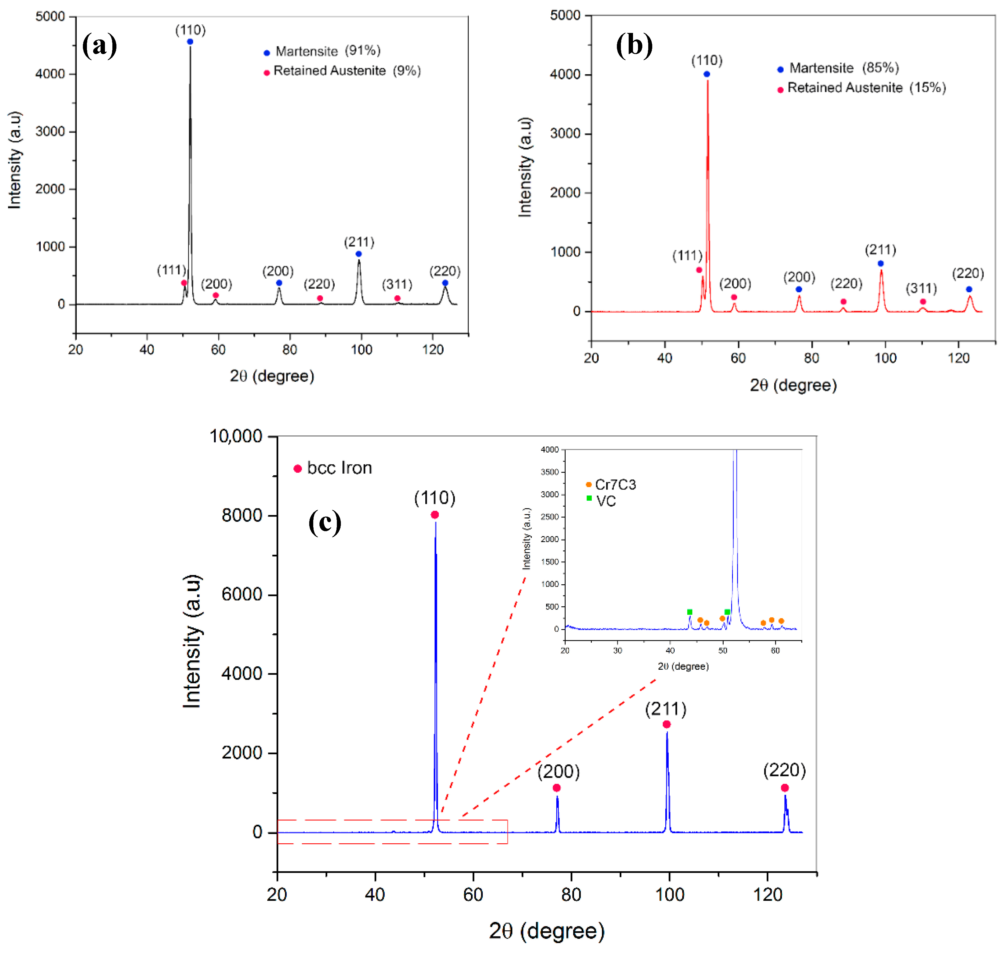 Materials 12 02284 g011 Materials 12 02284 g011