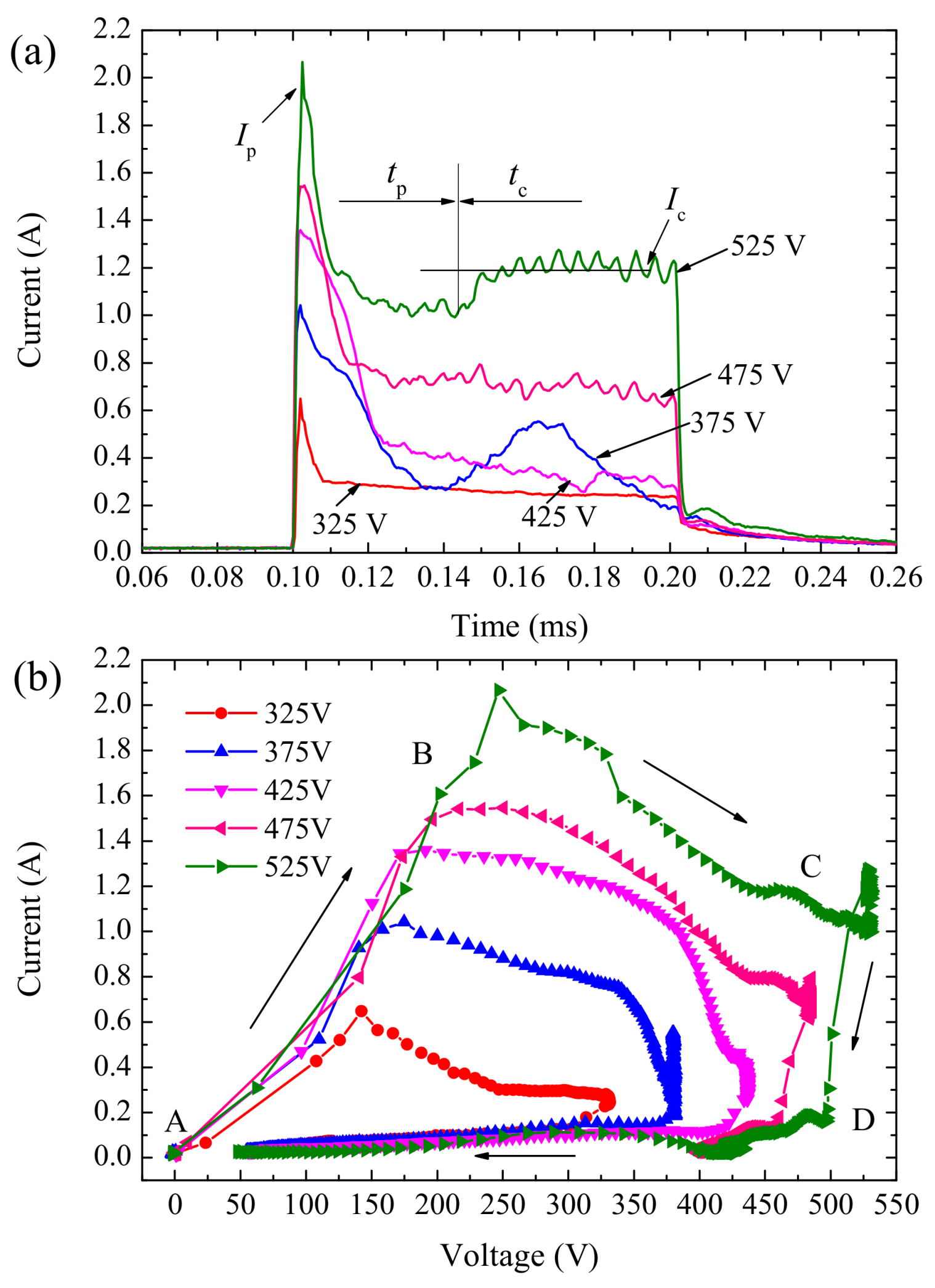 Materials 12 02286 g003 Materials 12 02286 g003