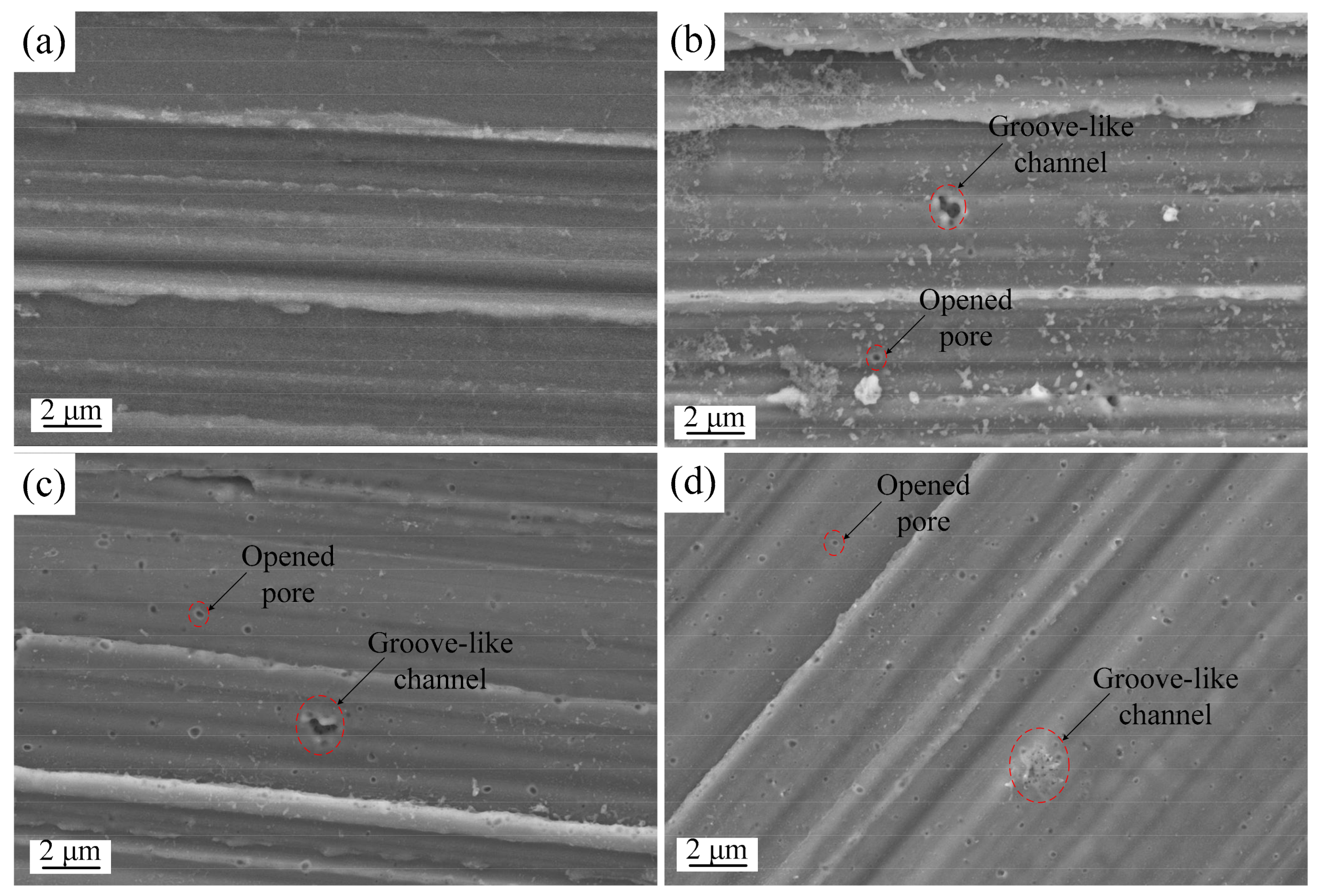 Materials 12 02286 g005 Materials 12 02286 g005