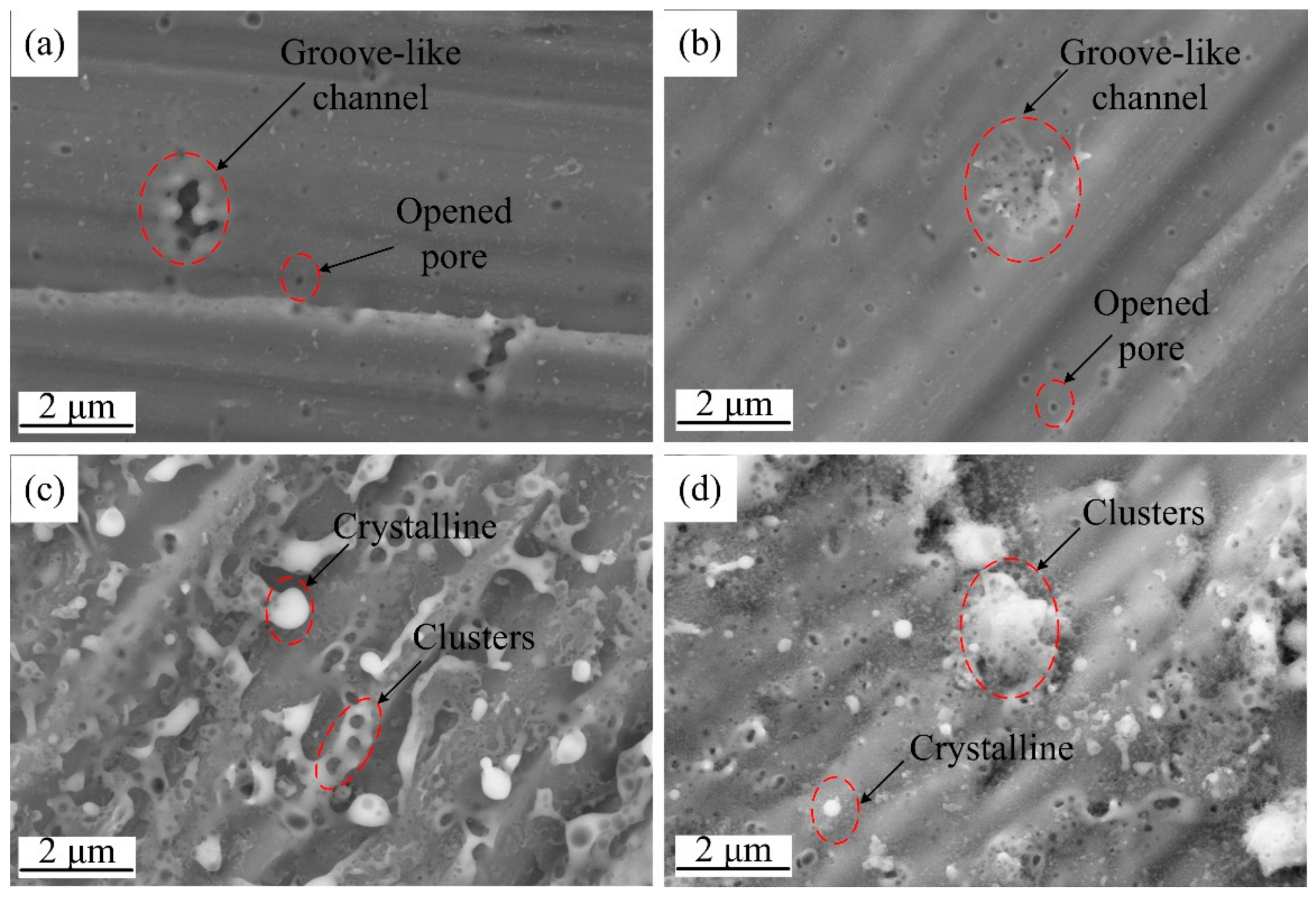 Materials 12 02286 g006 Materials 12 02286 g006