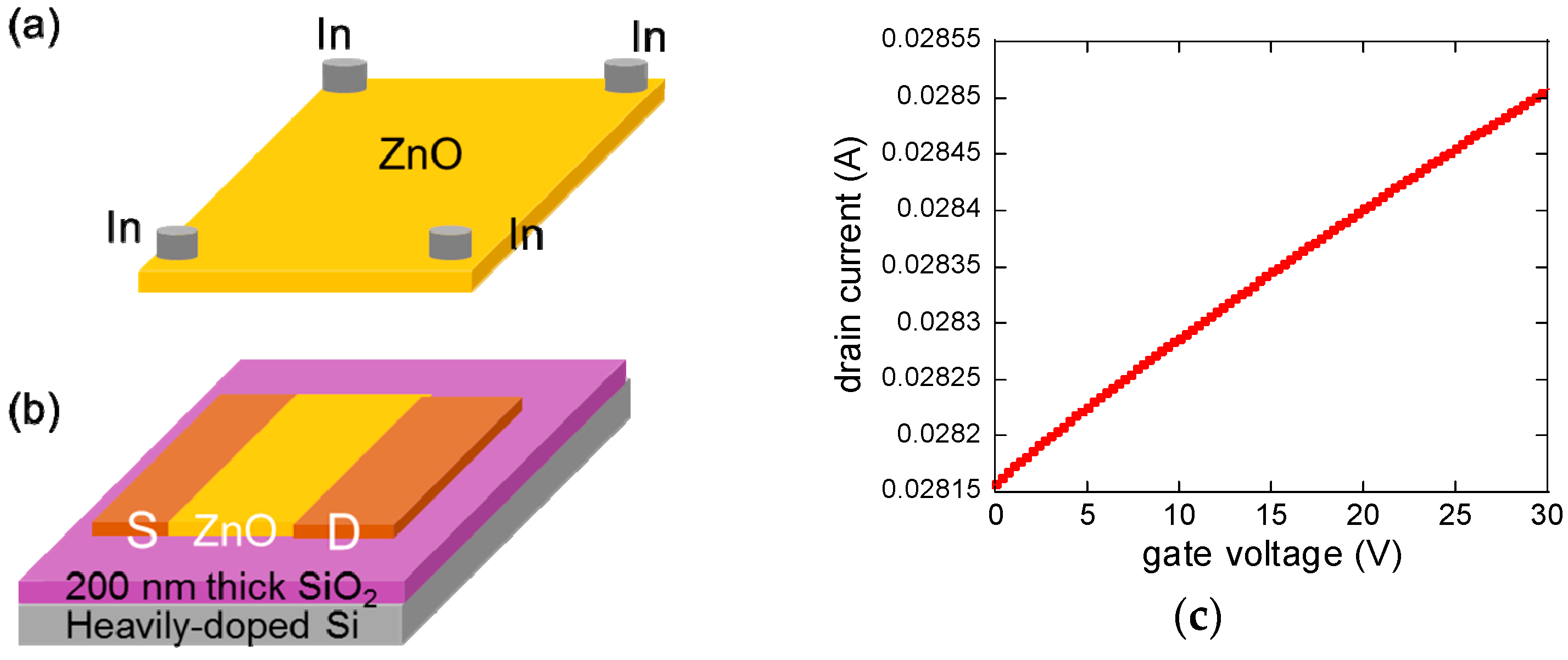 Materials 12 02289 g001