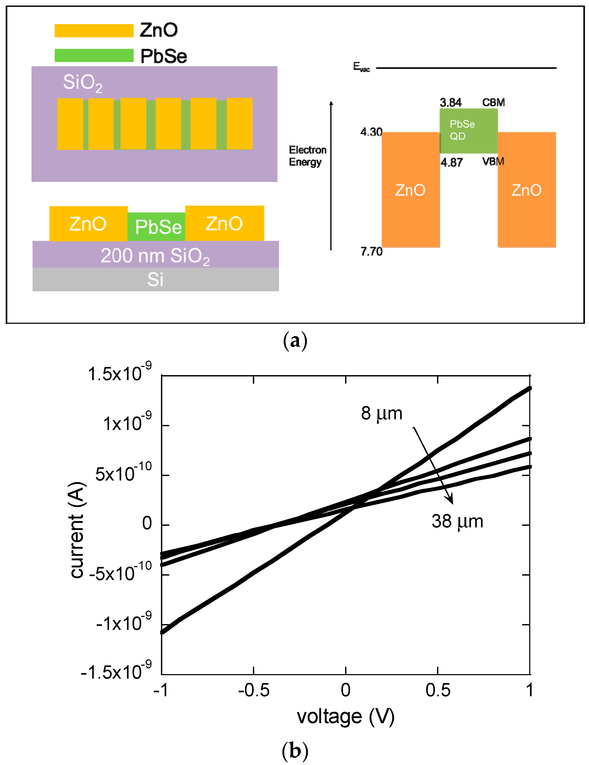 Materials 12 02289 g002a