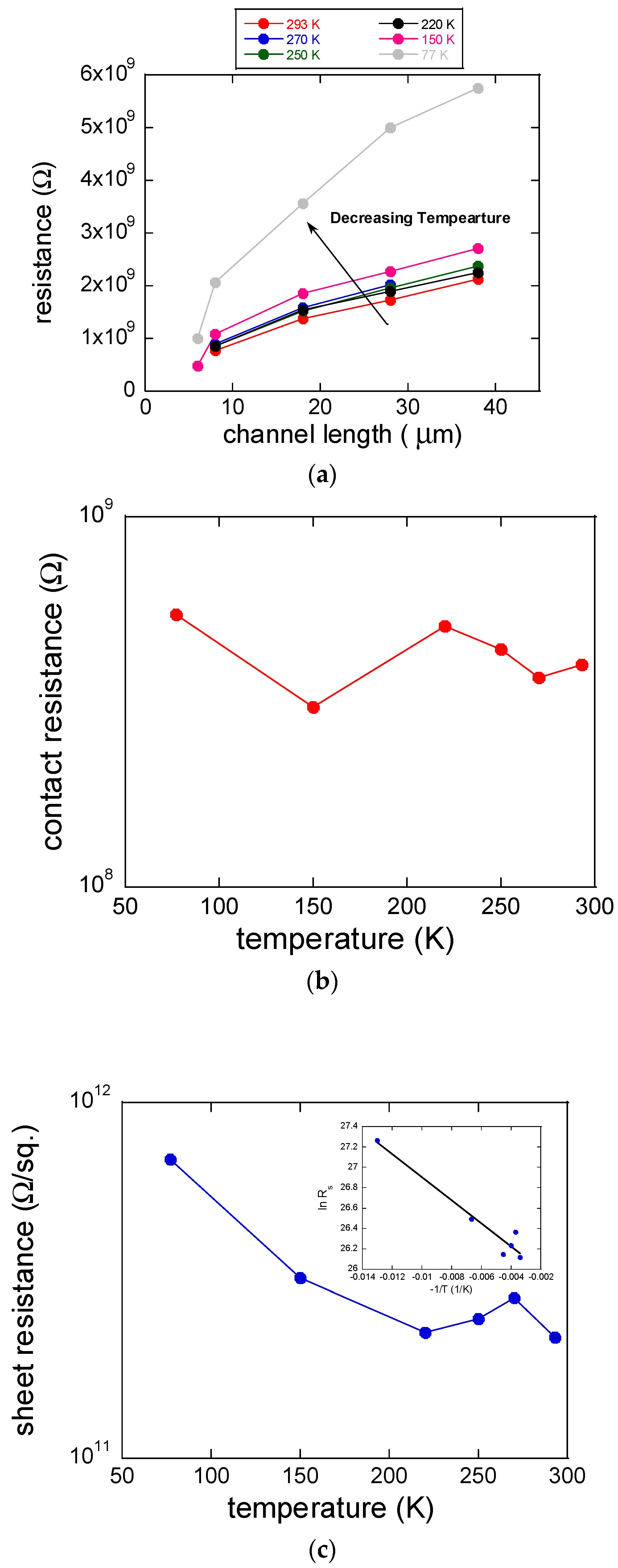Materials 12 02289 g003