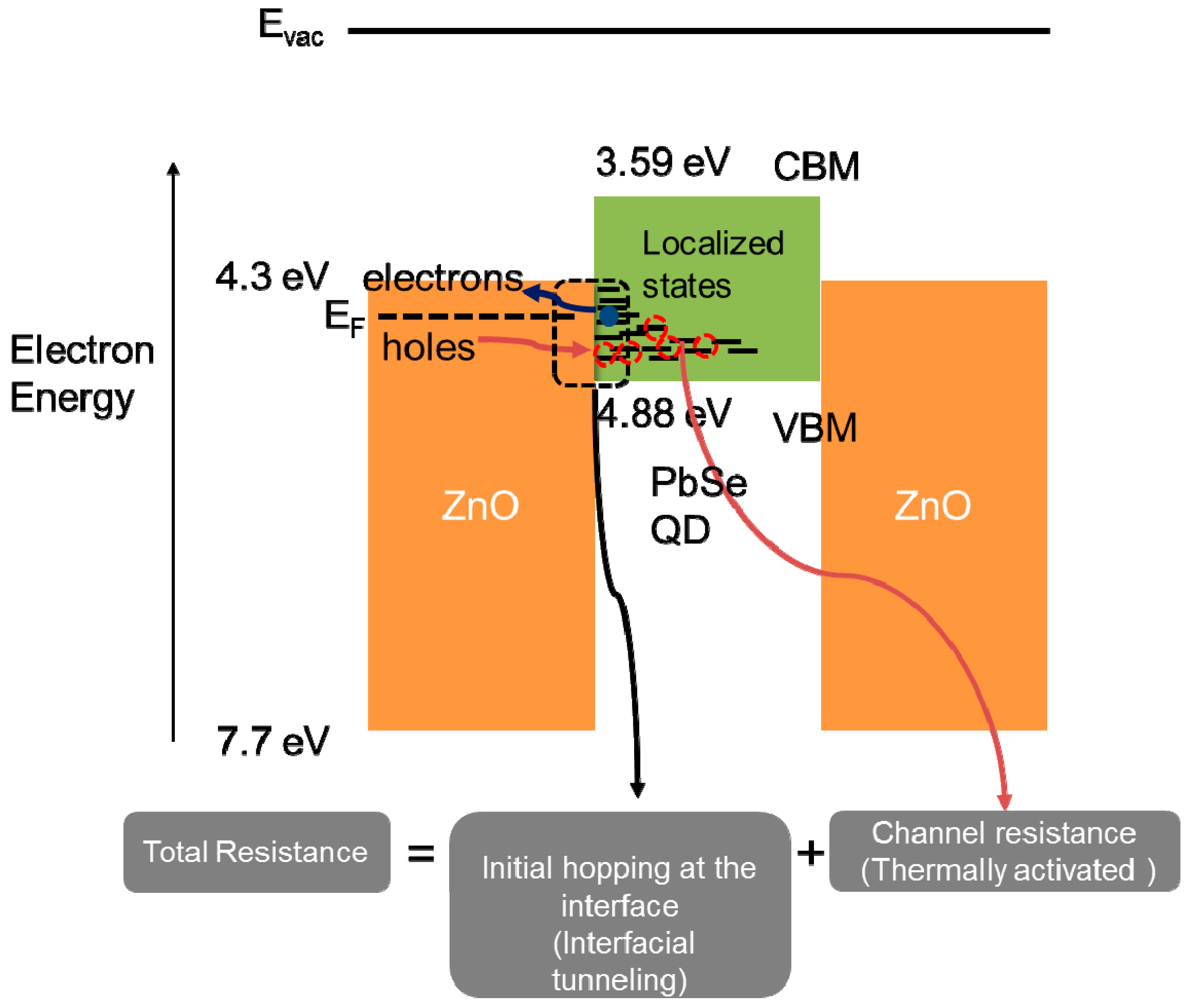 Materials 12 02289 g004