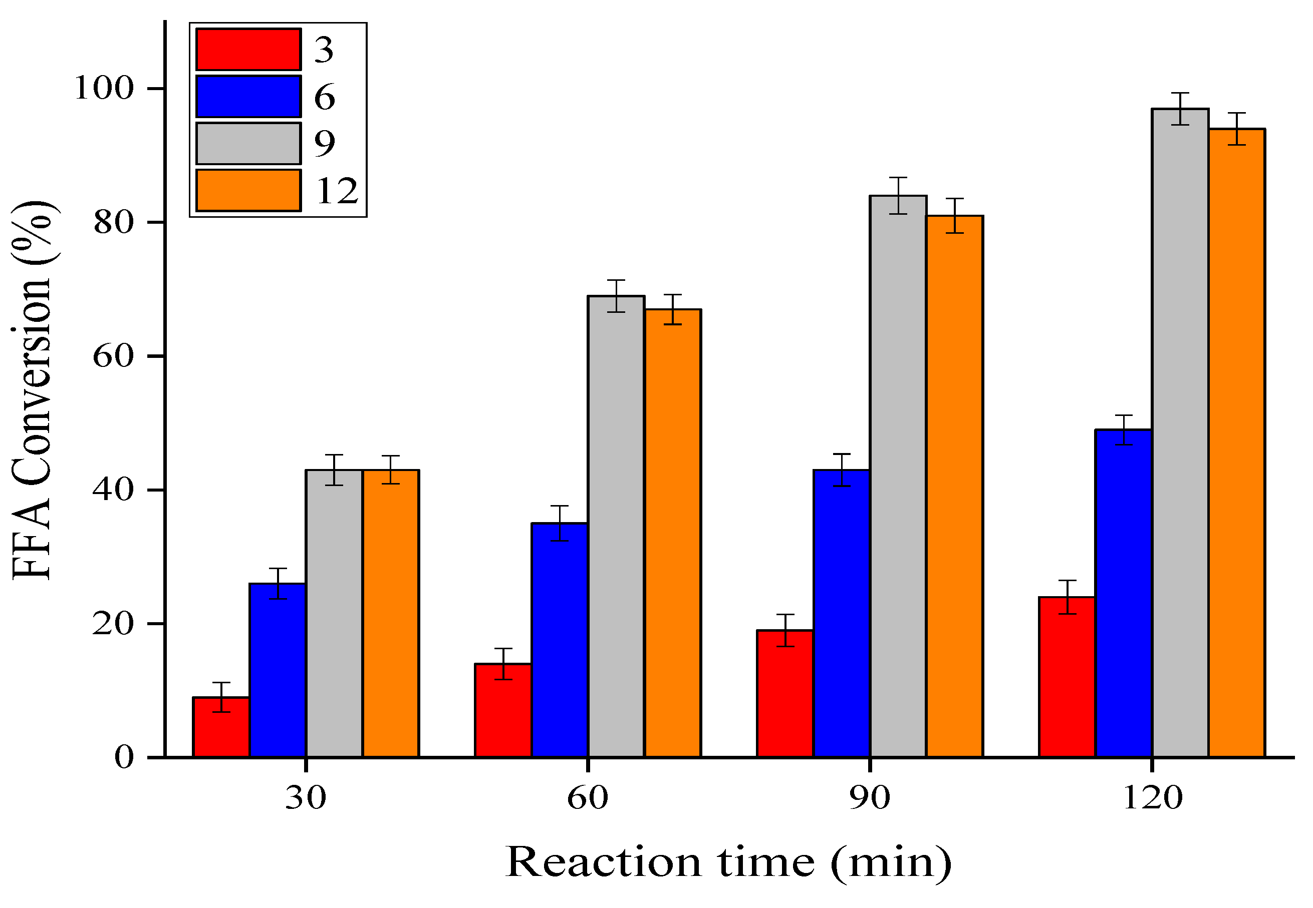 Materials 12 02293 g005