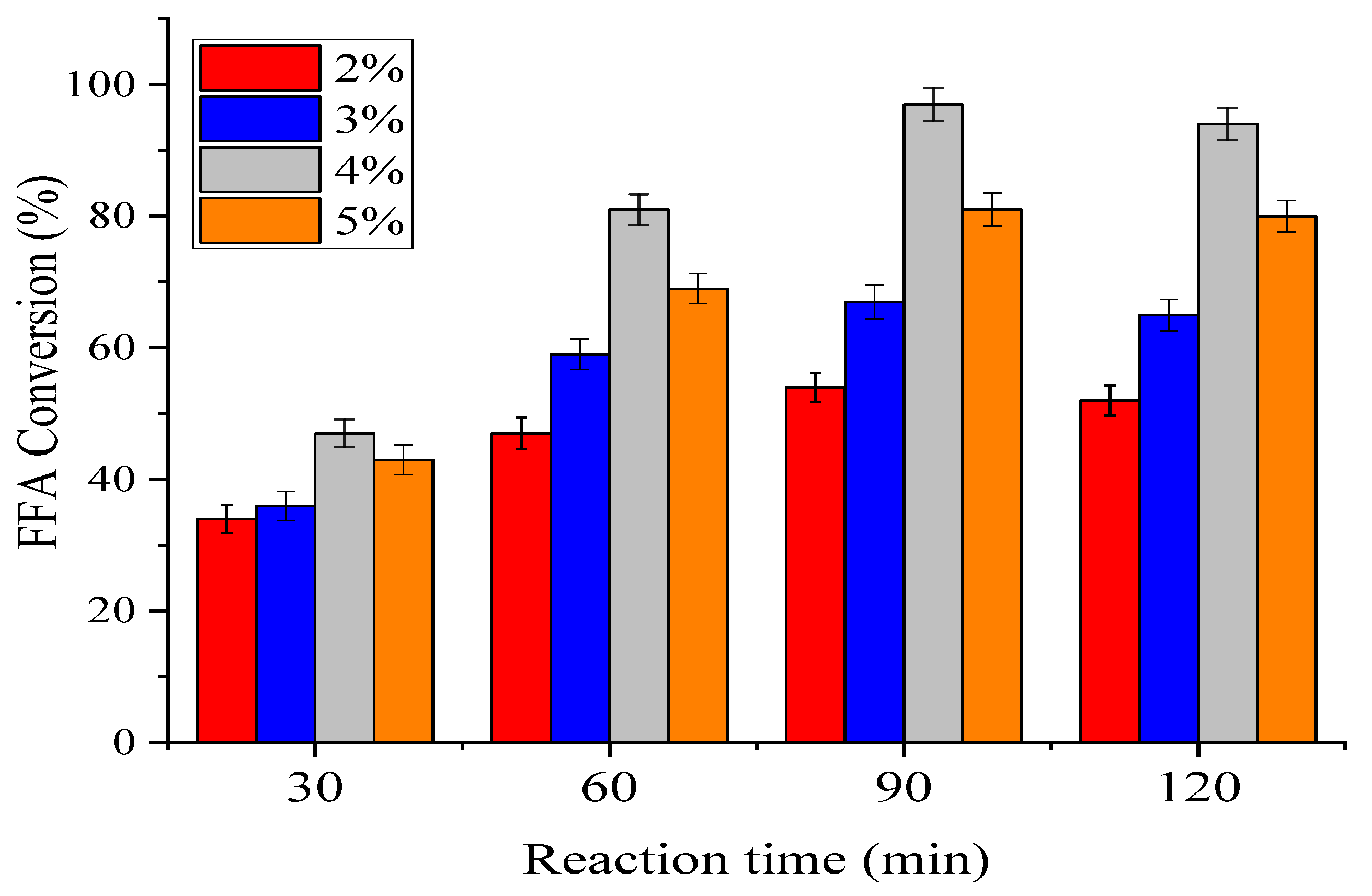 Materials 12 02293 g006