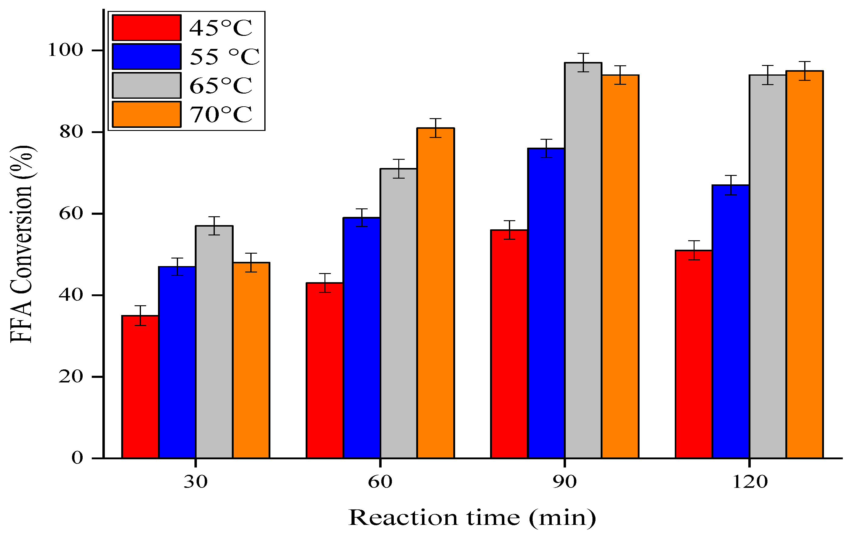 Materials 12 02293 g007