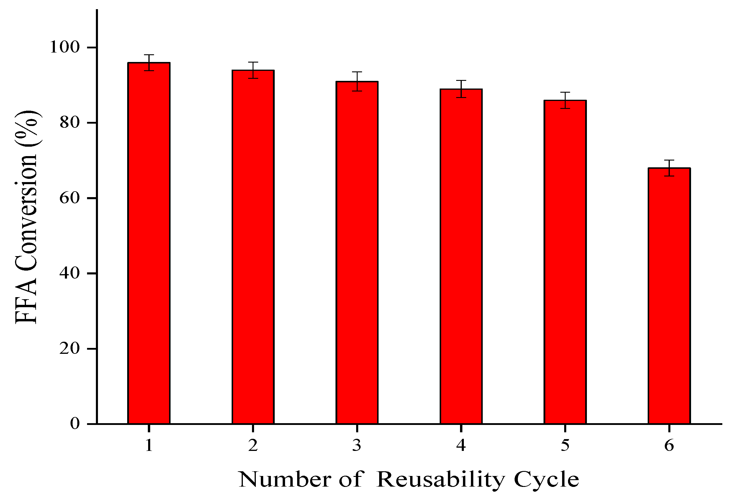 Materials 12 02293 g009