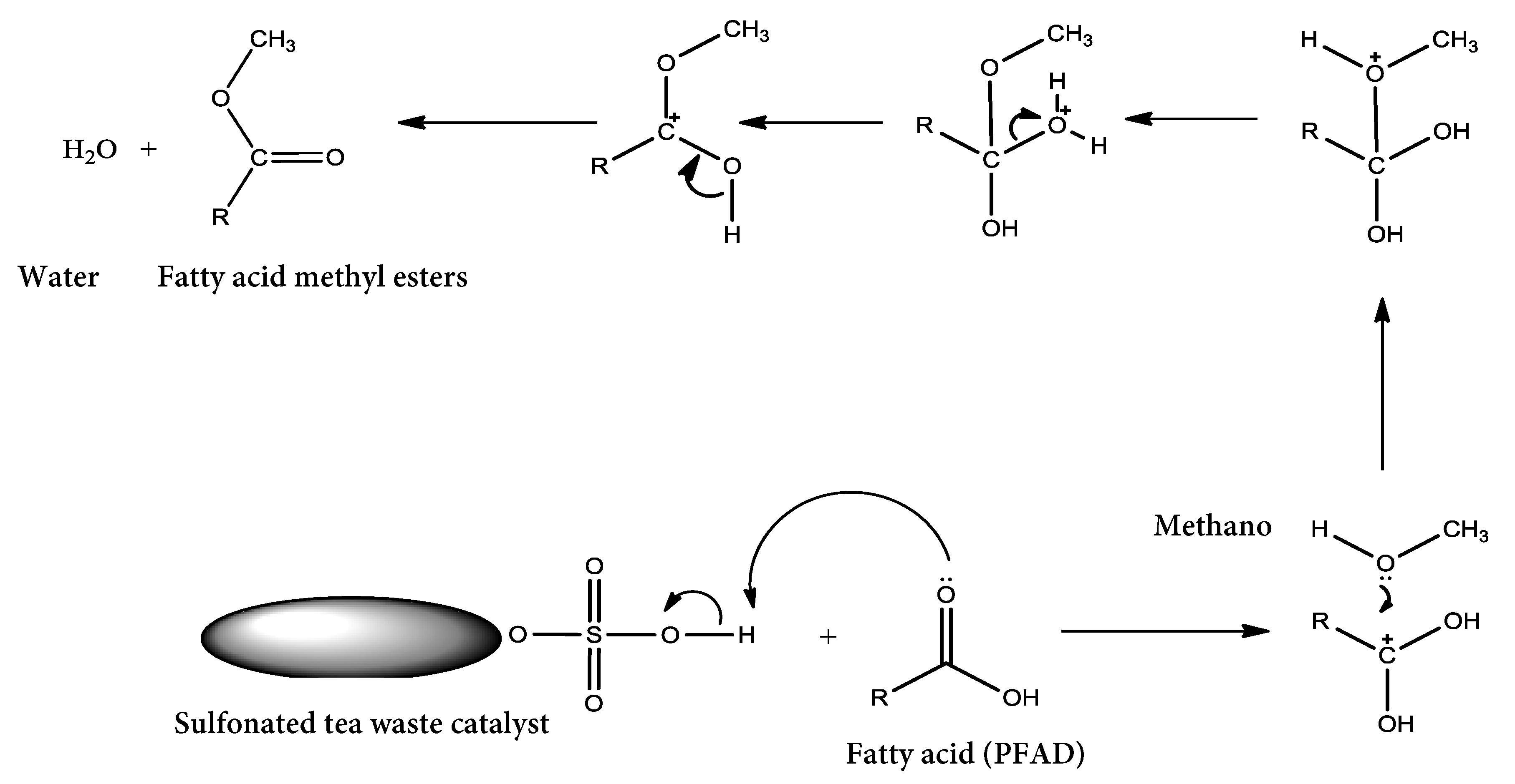 Materials 12 02293 sch001