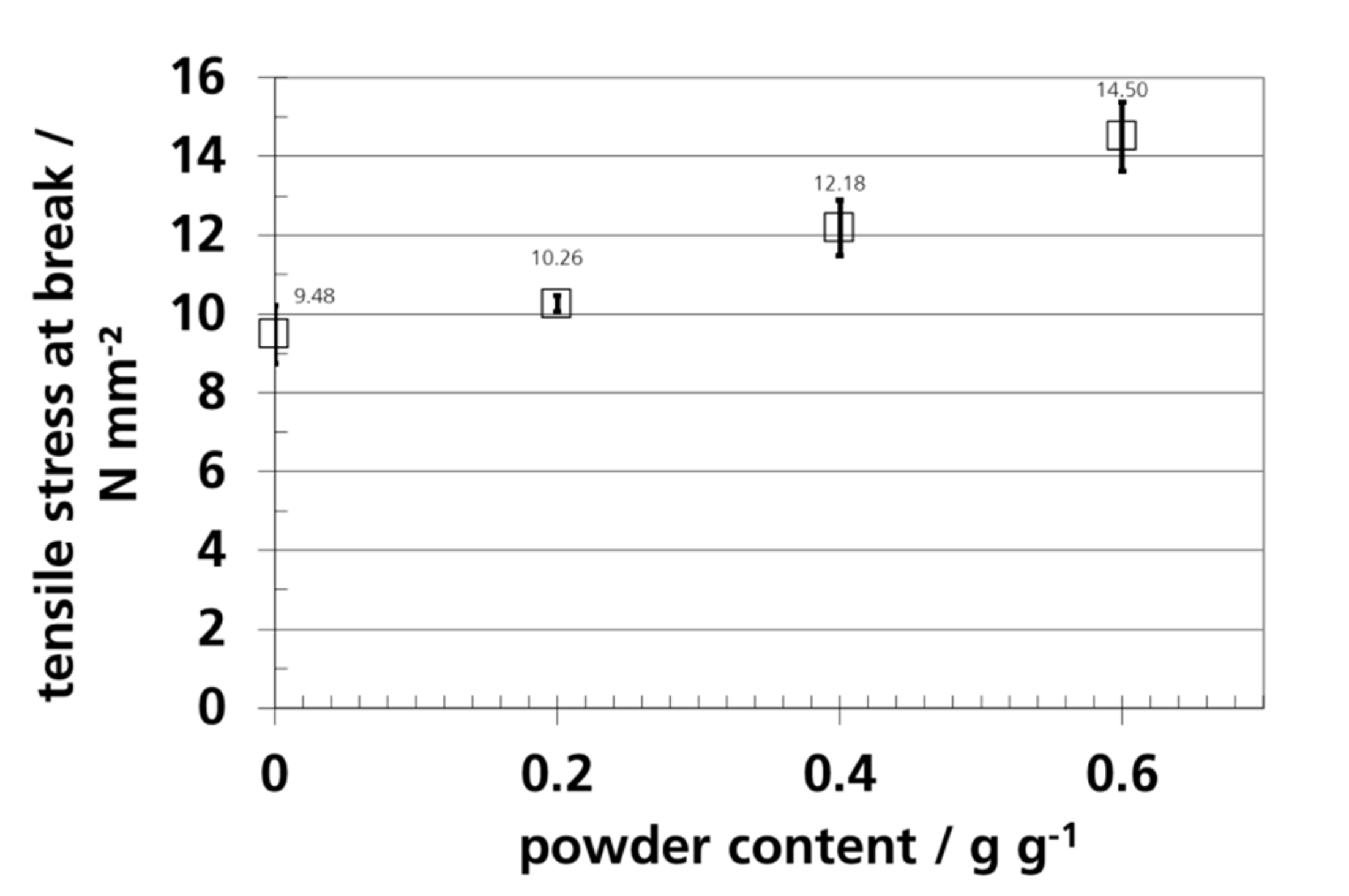Materials 12 02304 g011 Materials 12 02304 g011