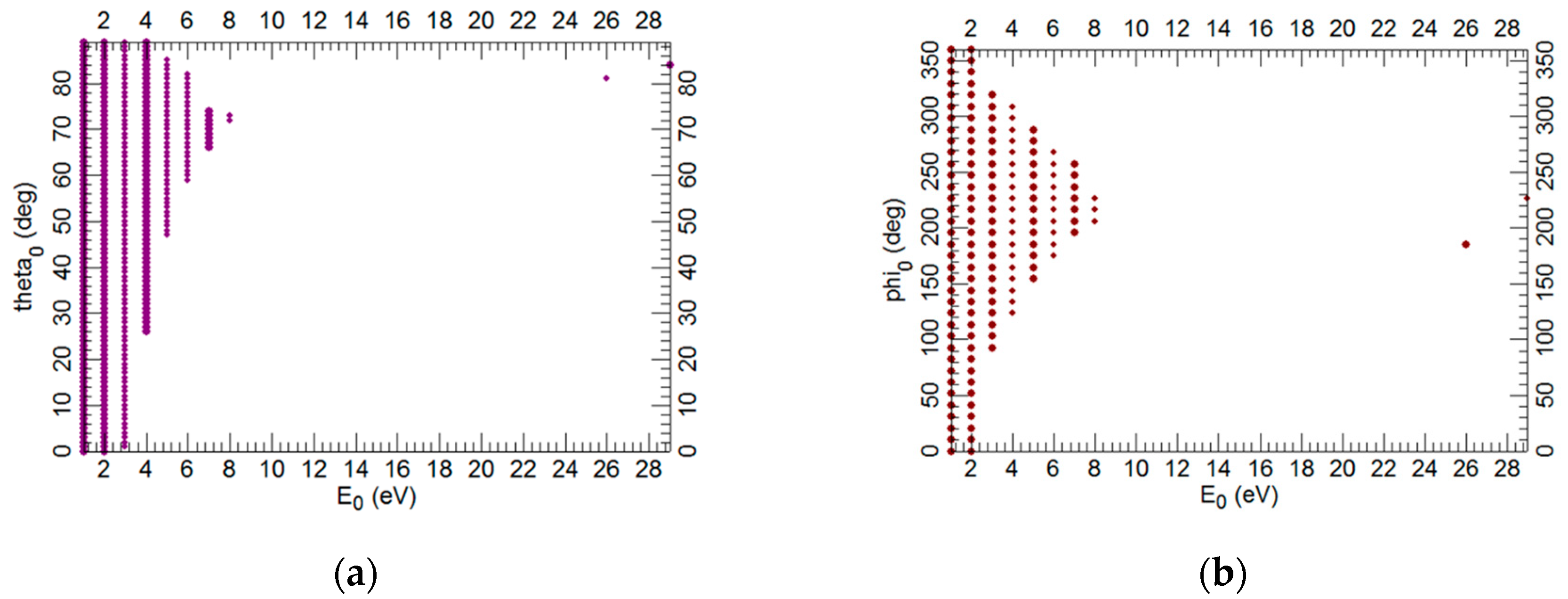 Materials 12 02307 g004
