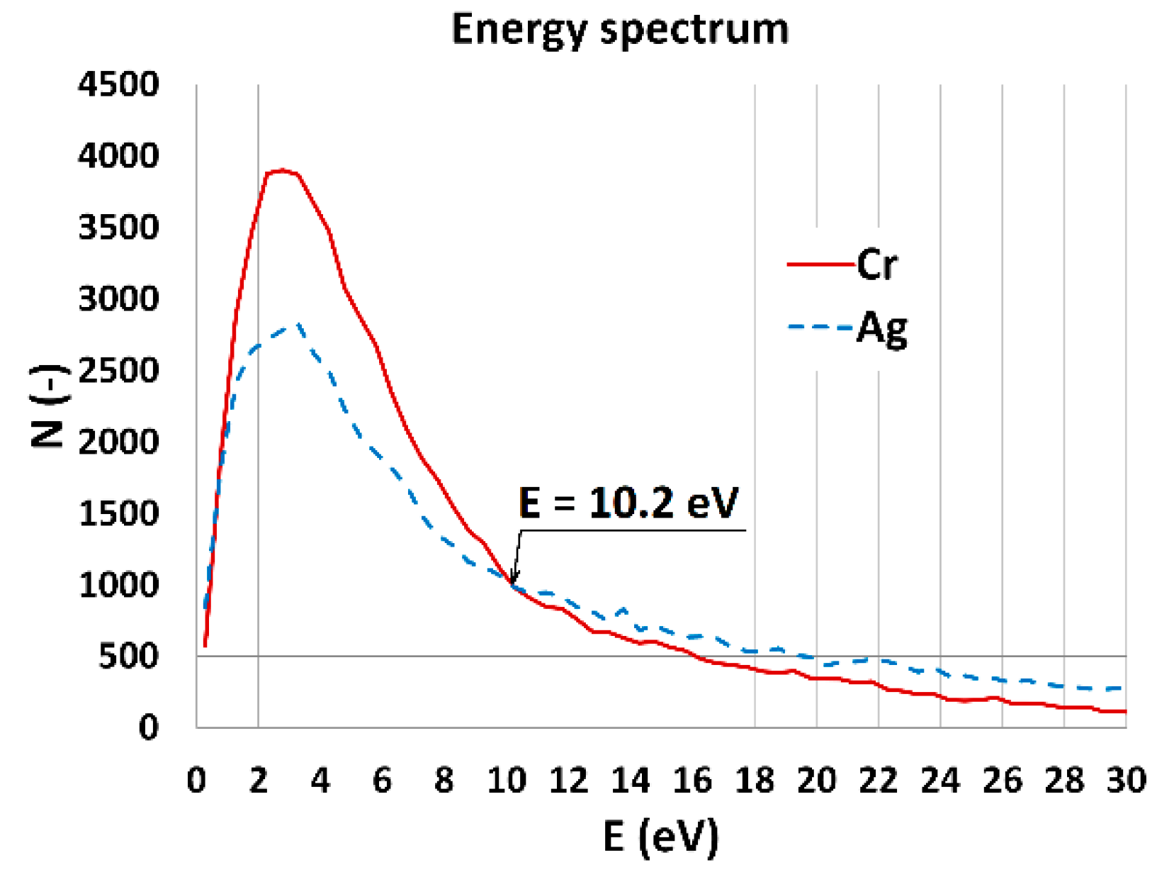 Materials 12 02307 g008