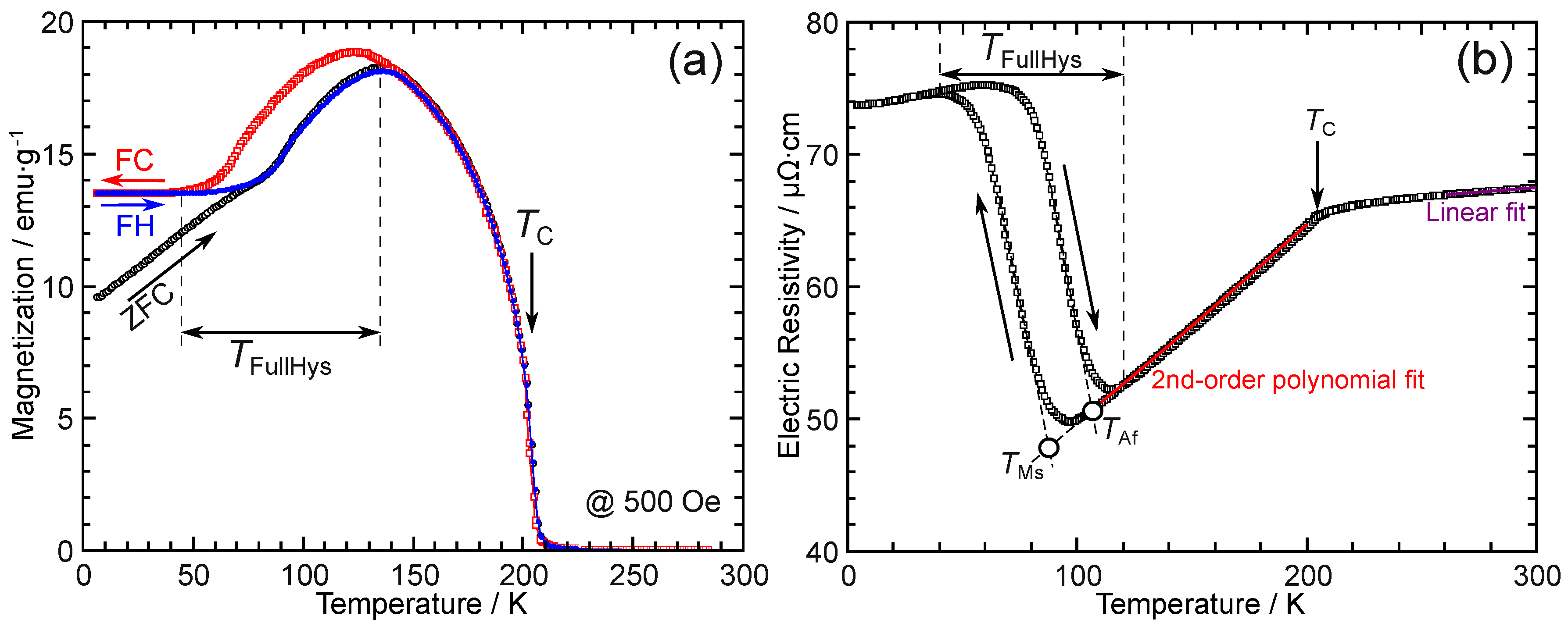 Materials 12 02308 g002